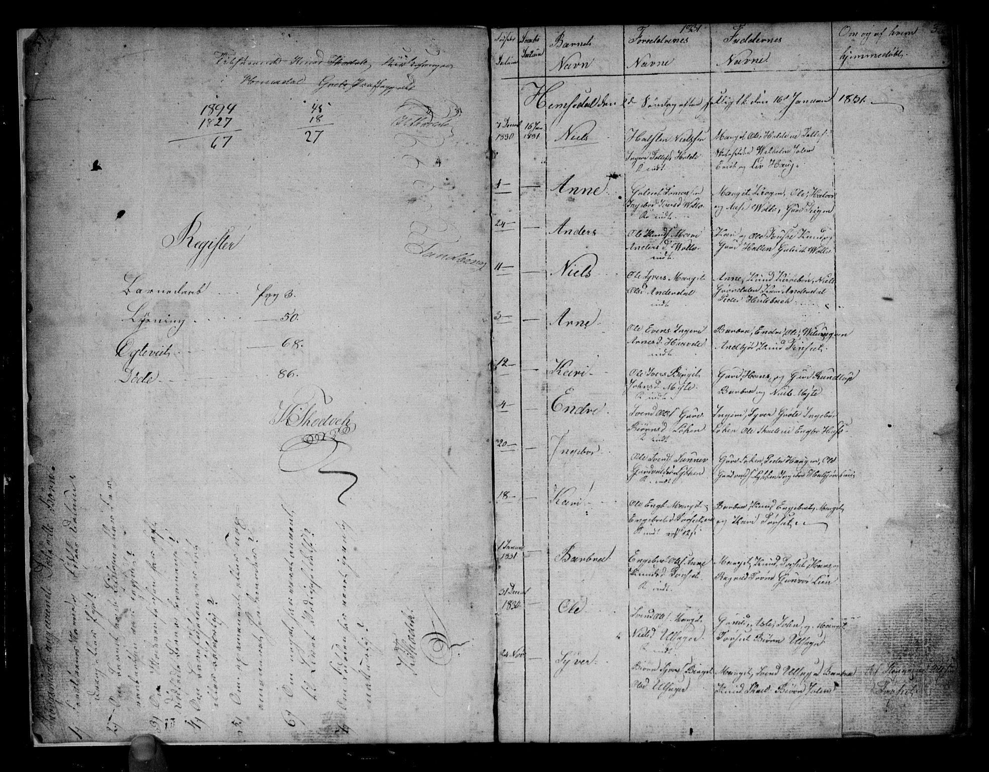 Gol kirkebøker, SAKO/A-226/G/Gb/L0001: Parish register (copy) no. II 1, 1831-1838, p. 2-3