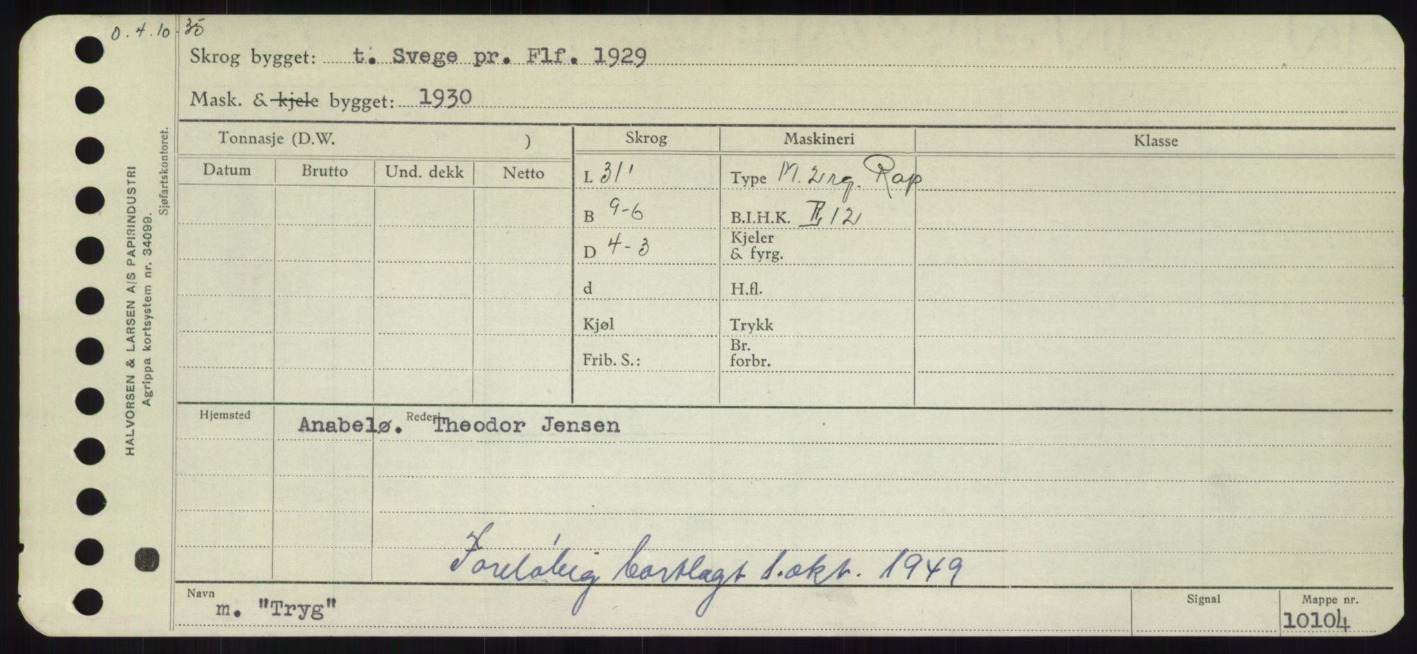 Sjøfartsdirektoratet med forløpere, Skipsmålingen, RA/S-1627/H/Hd/L0039: Fartøy, Ti-Tø, p. 705