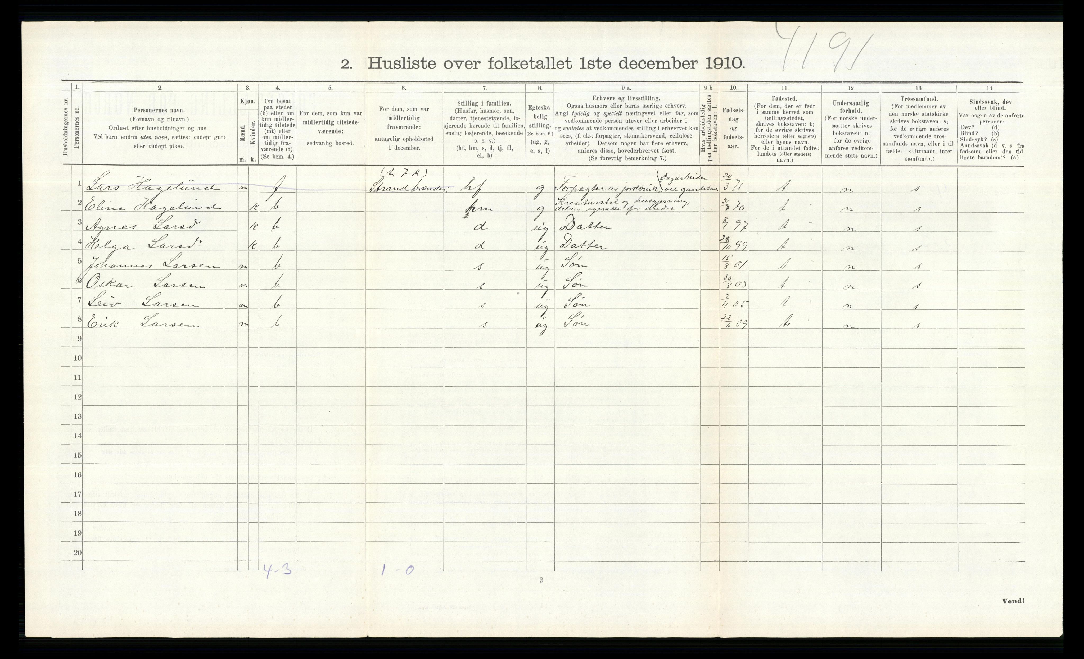 RA, 1910 census for Ringsaker, 1910, p. 1108