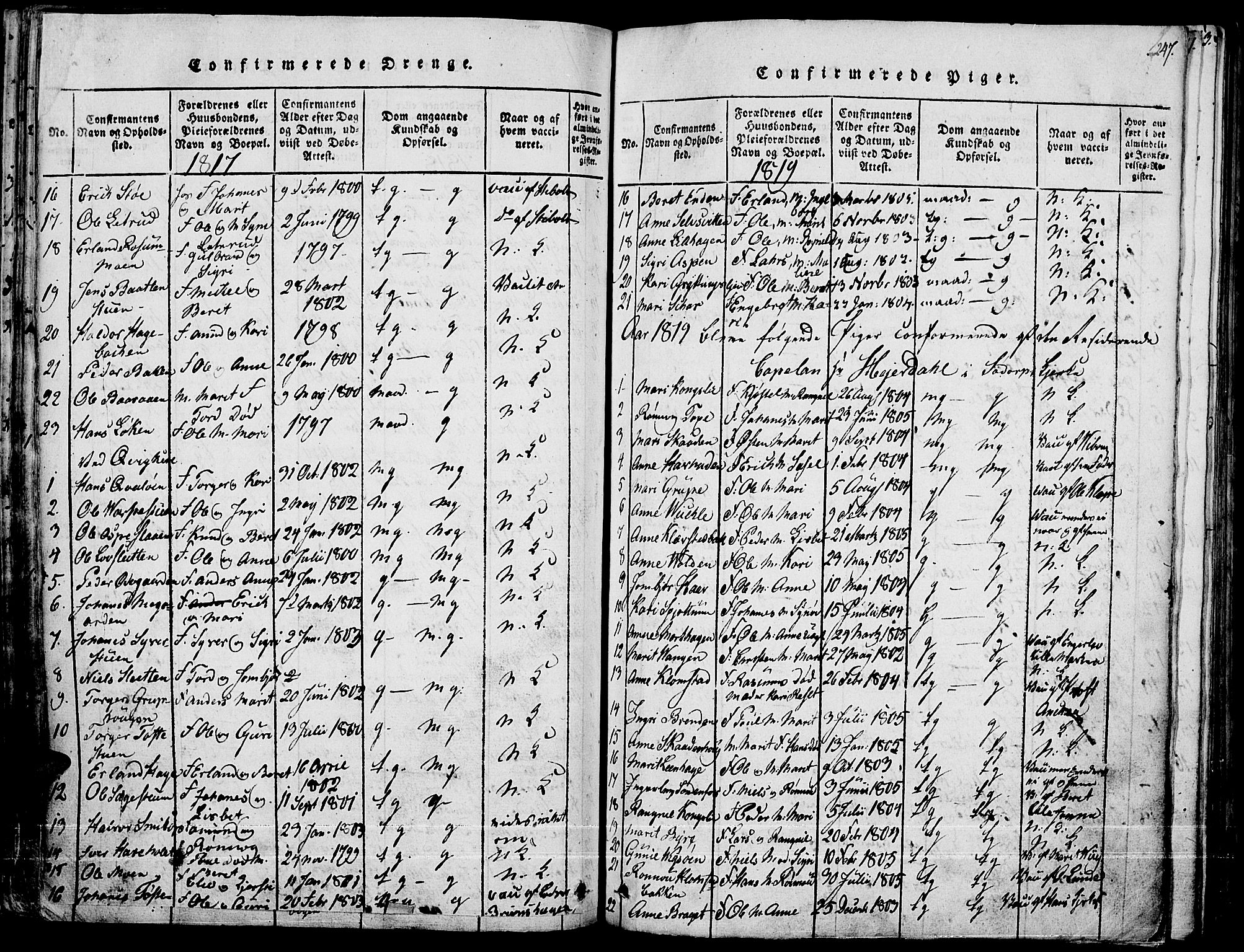 Fron prestekontor, SAH/PREST-078/H/Ha/Haa/L0002: Parish register (official) no. 2, 1816-1827, p. 247