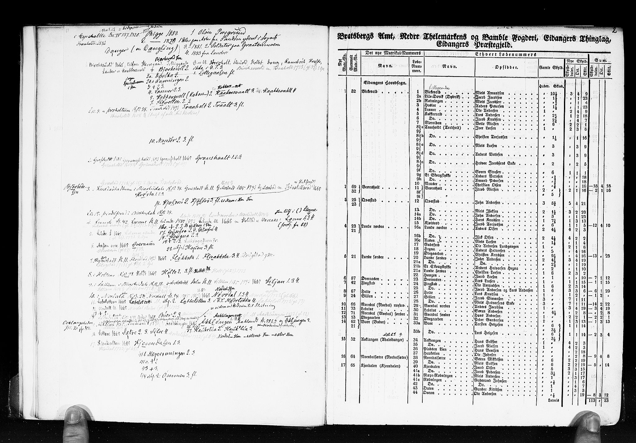 Rygh, RA/PA-0034/F/Fb/L0007: Matrikkelen for 1838 - Bratsberg amt (Telemark fylke), 1838, p. 2a