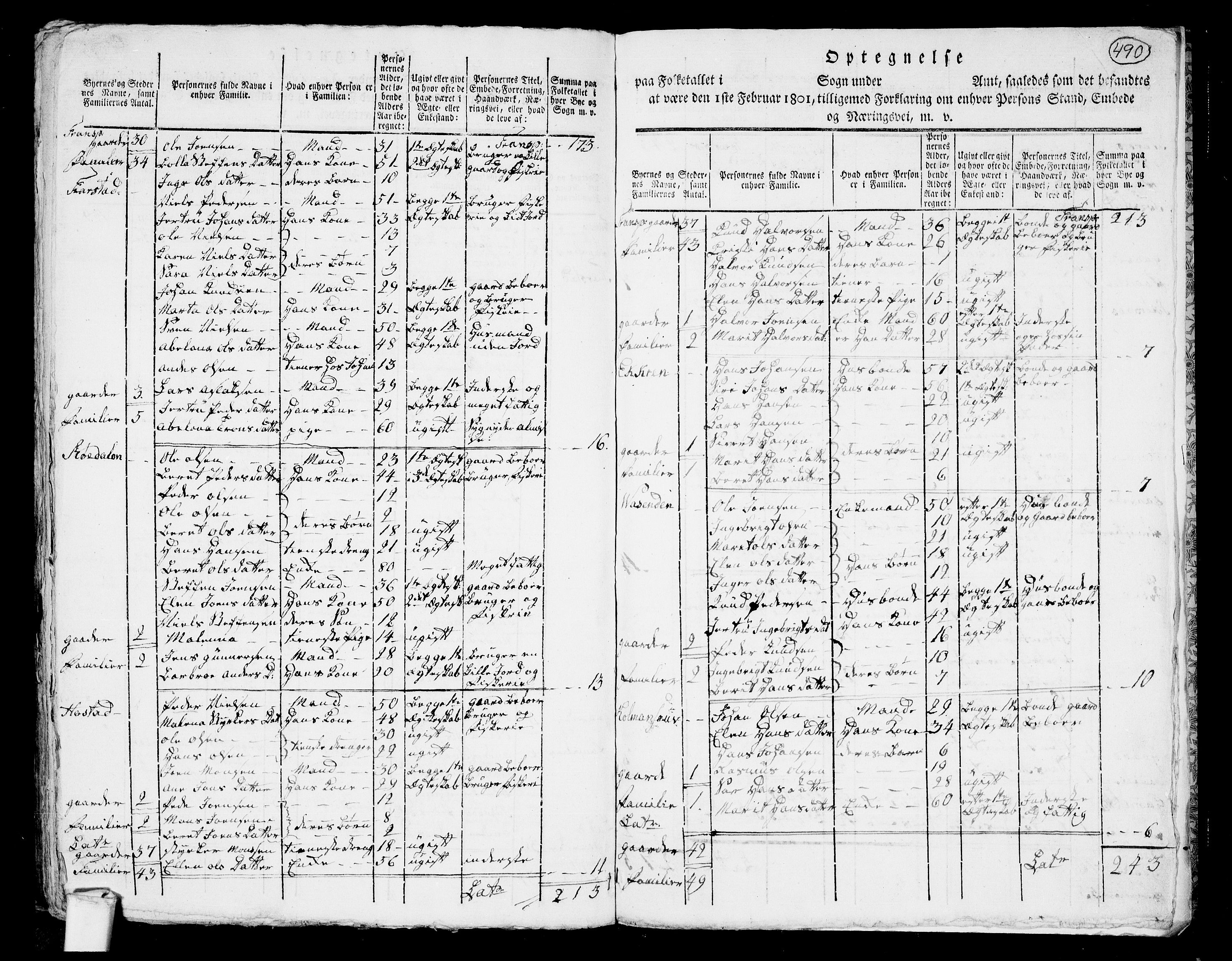 RA, 1801 census for 1549P Bud, 1801, p. 489b-490a