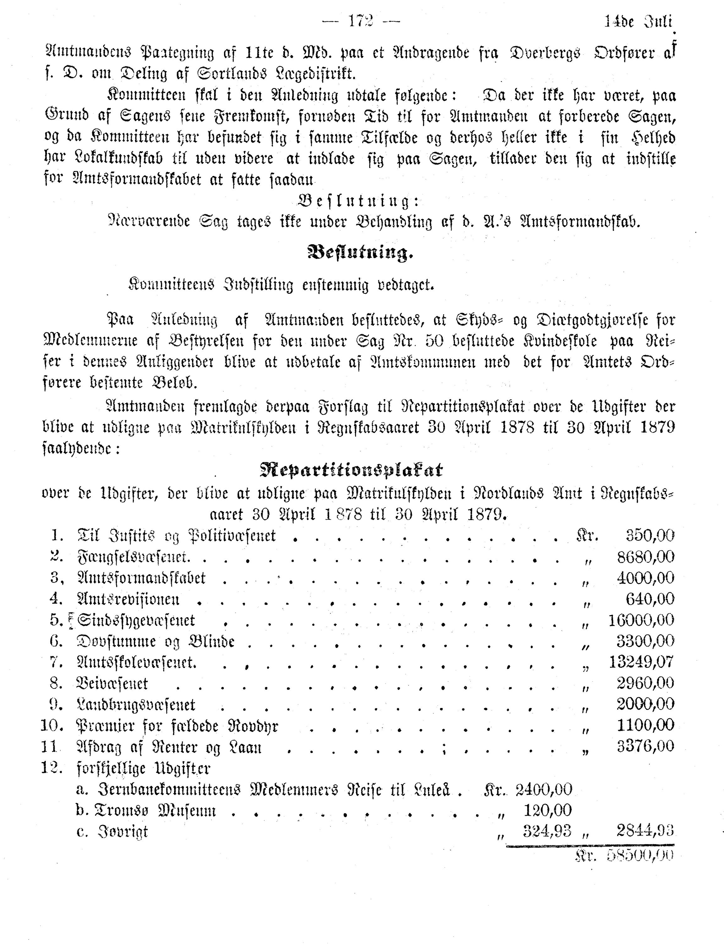 Nordland Fylkeskommune. Fylkestinget, AIN/NFK-17/176/A/Ac/L0010: Fylkestingsforhandlinger 1874-1880, 1874-1880