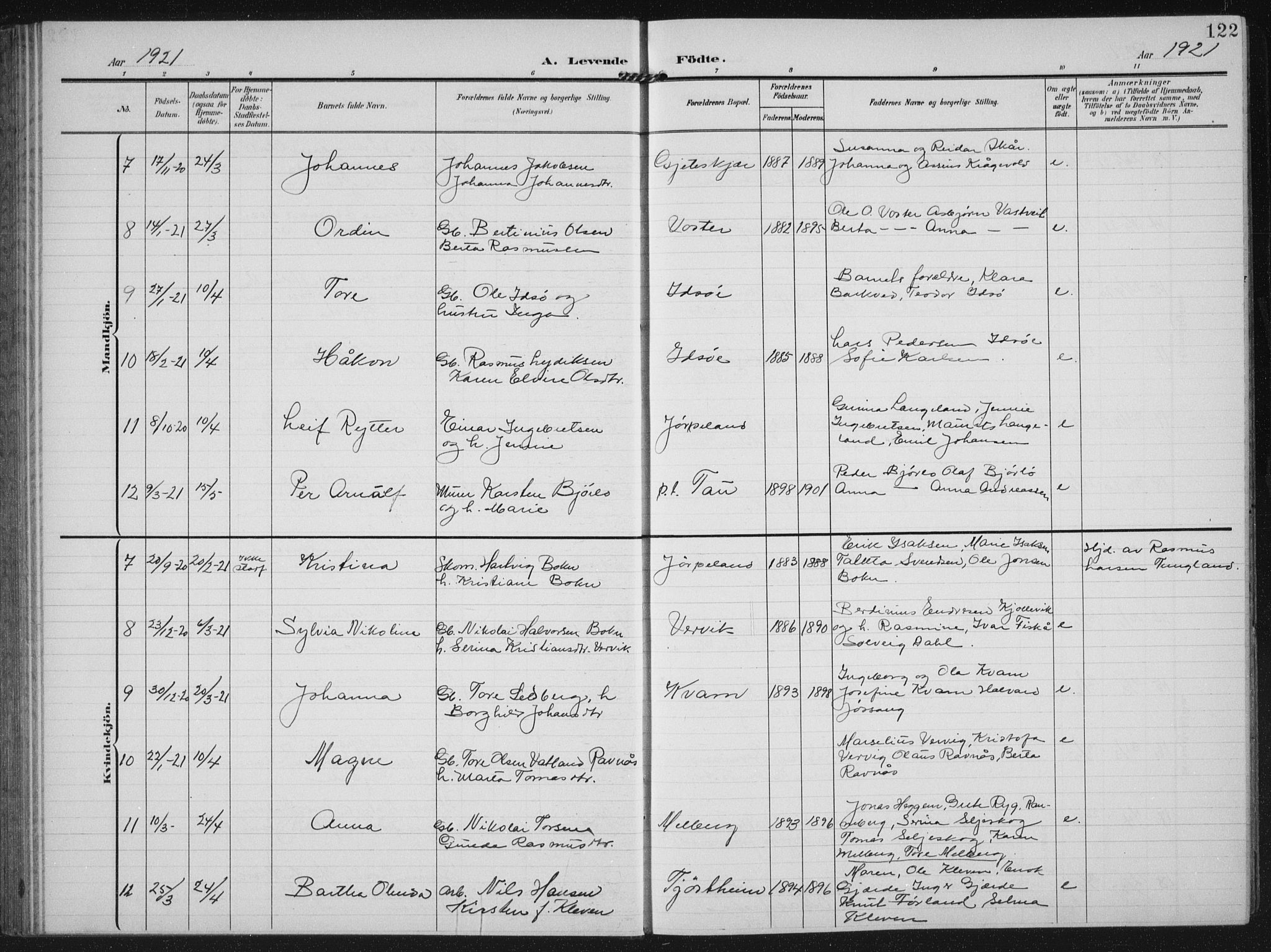 Strand sokneprestkontor, AV/SAST-A-101828/H/Ha/Hab/L0005: Parish register (copy) no. B 5, 1904-1934, p. 122