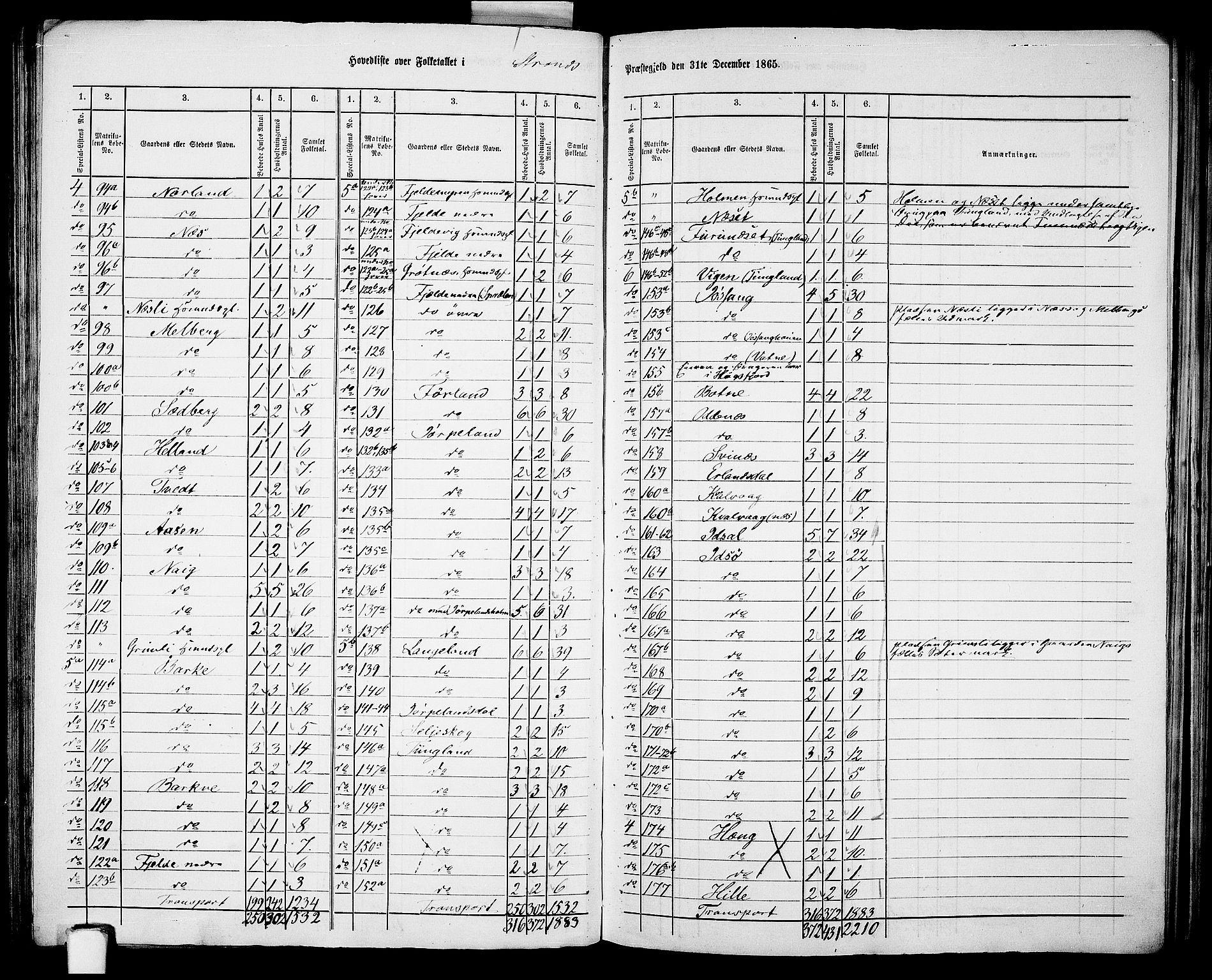 RA, 1865 census for Strand, 1865, p. 3