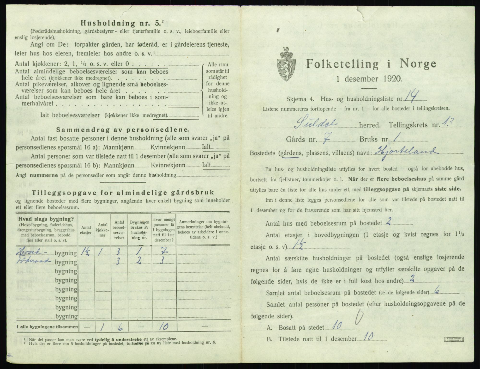 SAST, 1920 census for Suldal, 1920, p. 688