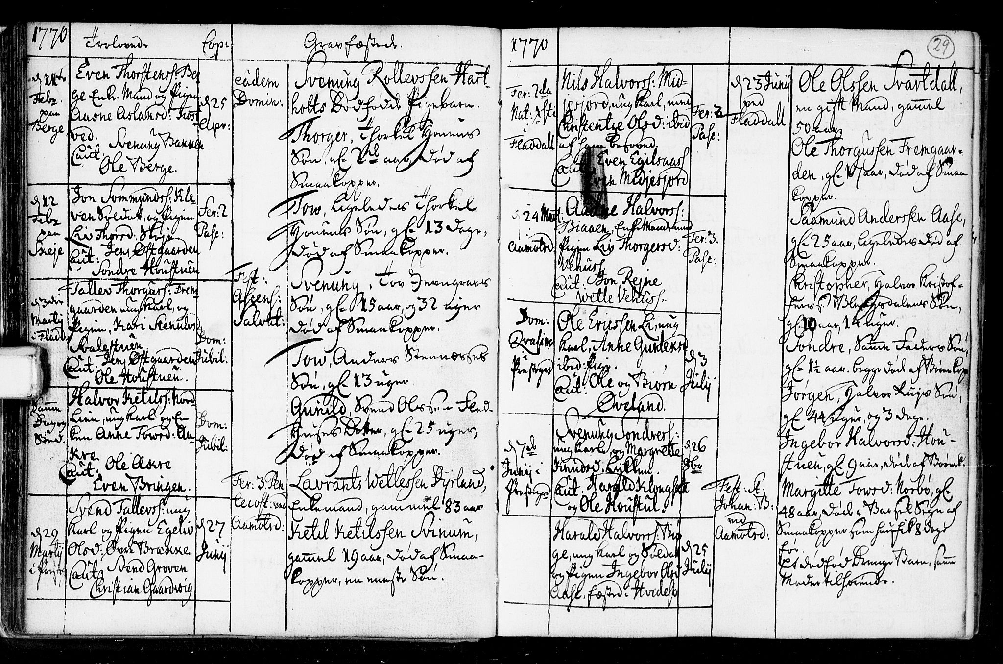 Seljord kirkebøker, AV/SAKO-A-20/F/Fa/L0008: Parish register (official) no. I 8, 1755-1814, p. 29