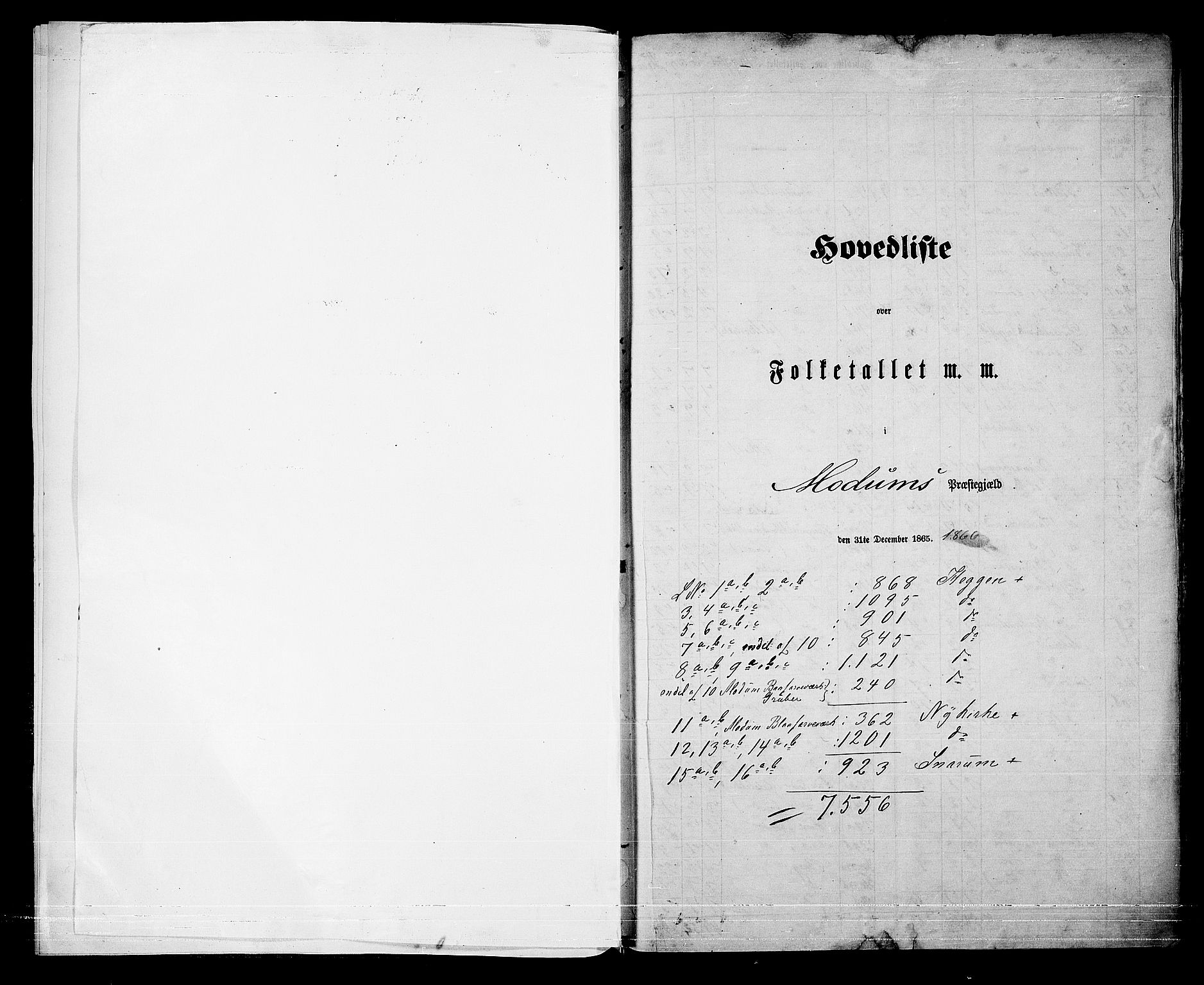 RA, 1865 census for Modum, 1865, p. 5