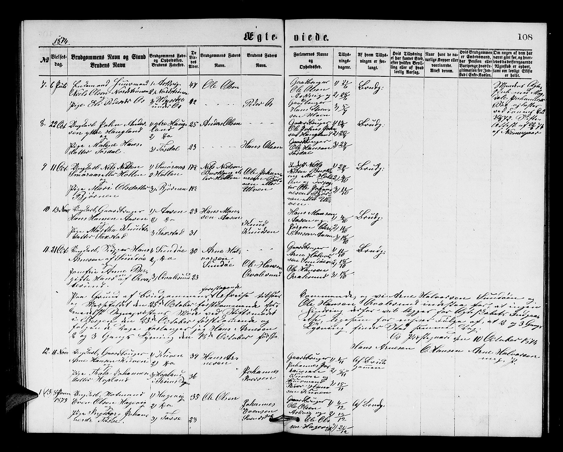 Os sokneprestembete, SAB/A-99929: Parish register (copy) no. A 1, 1869-1879, p. 108
