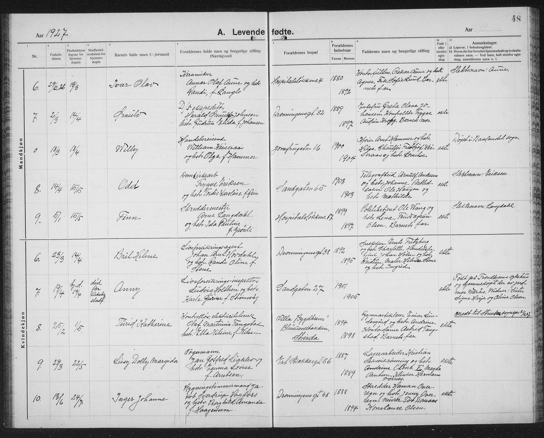 Ministerialprotokoller, klokkerbøker og fødselsregistre - Sør-Trøndelag, AV/SAT-A-1456/602/L0148: Parish register (copy) no. 602C16, 1919-1939, p. 48