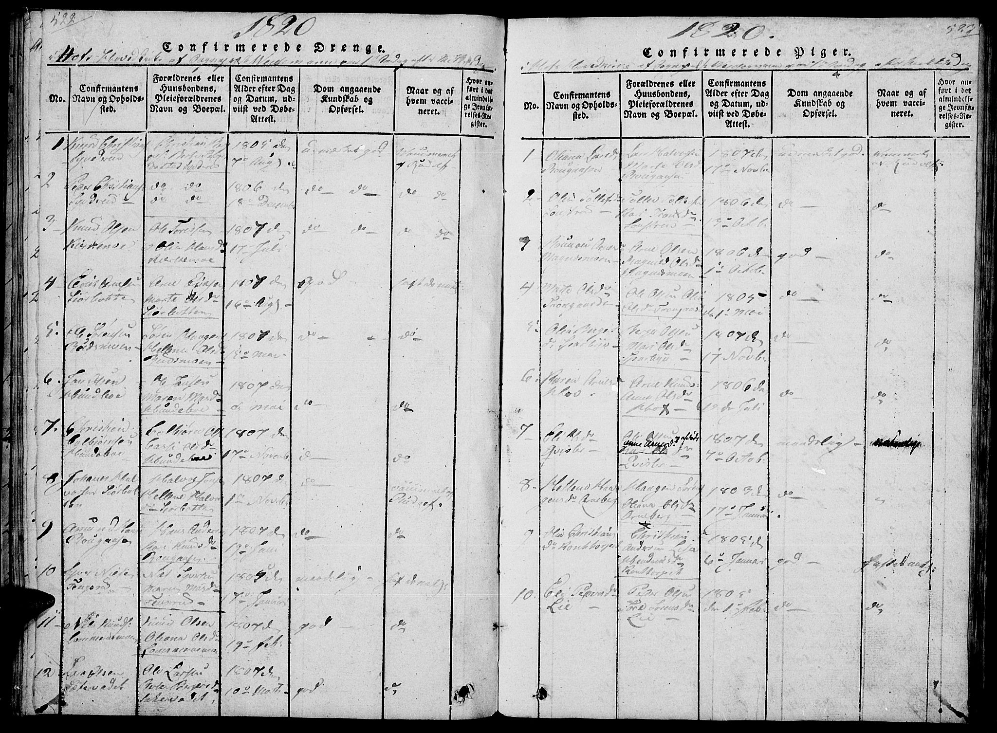 Hof prestekontor, SAH/PREST-038/H/Ha/Haa/L0005: Parish register (official) no. 5, 1816-1822, p. 522-523