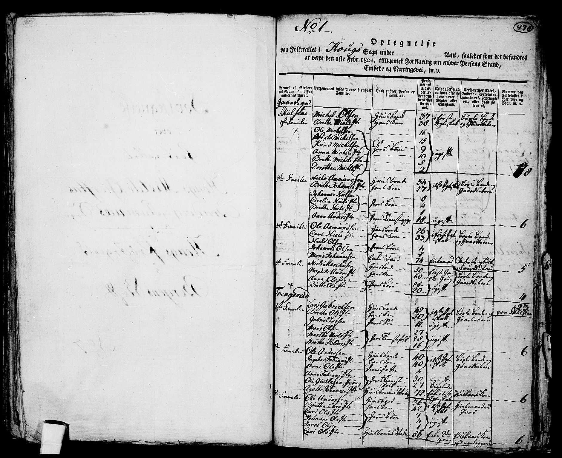 RA, 1801 census for 1250P Haus, 1801, p. upag.-490a