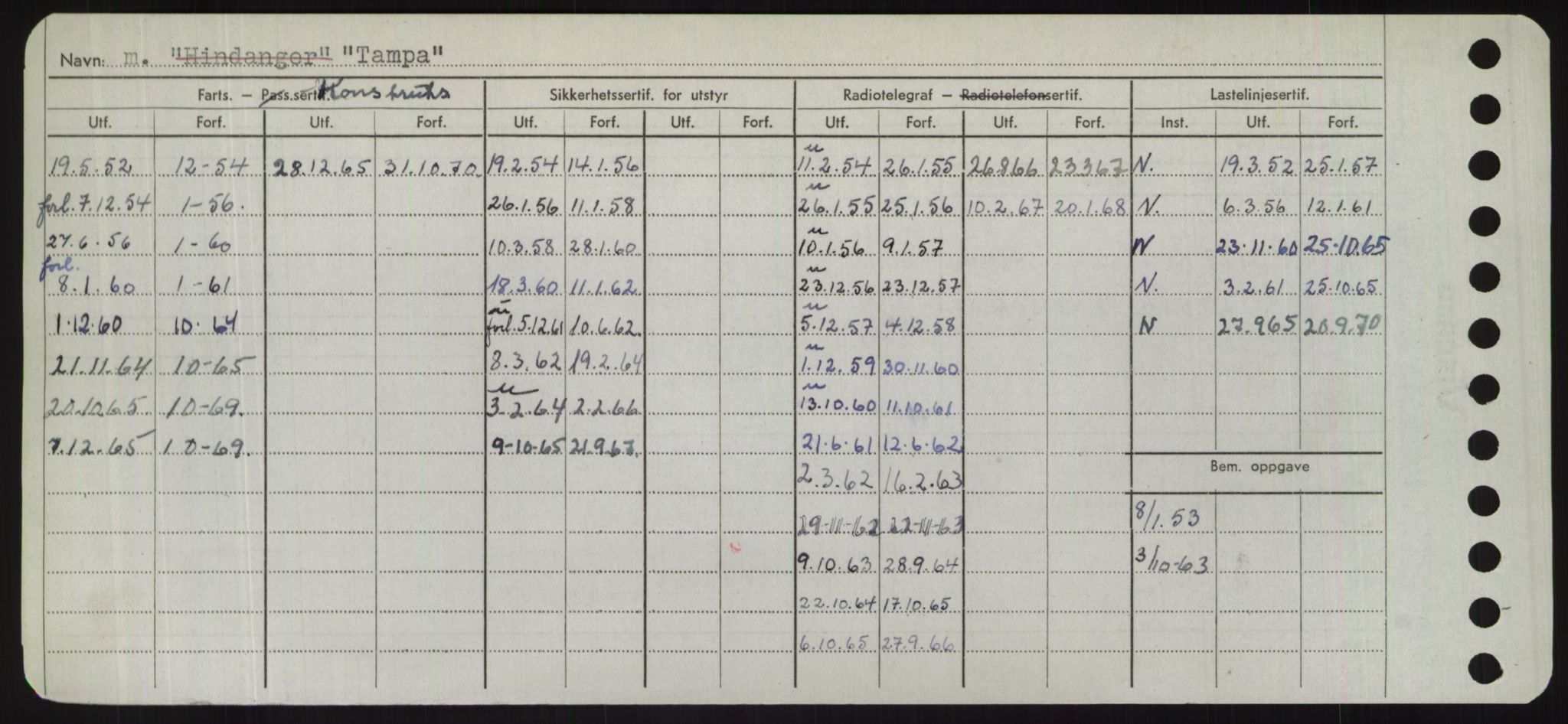 Sjøfartsdirektoratet med forløpere, Skipsmålingen, AV/RA-S-1627/H/Hd/L0038: Fartøy, T-Th, p. 142