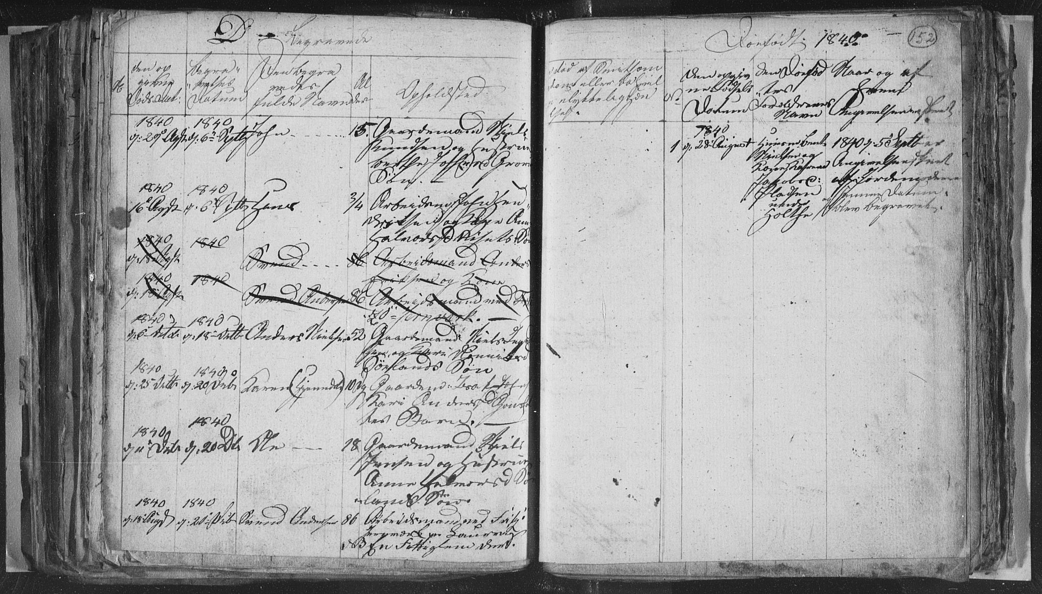 Siljan kirkebøker, SAKO/A-300/G/Ga/L0001: Parish register (copy) no. 1, 1827-1847, p. 152