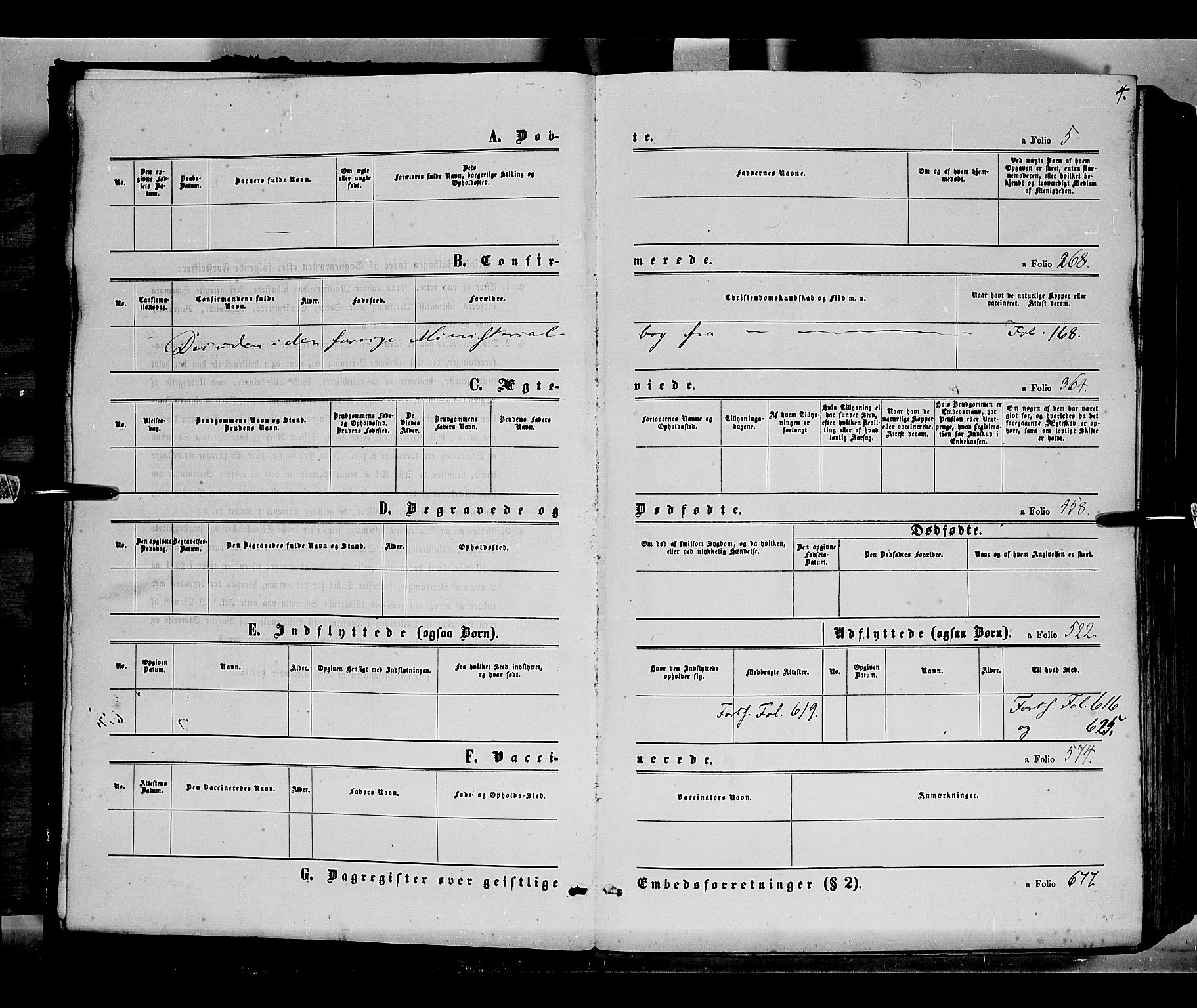 Løten prestekontor, AV/SAH-PREST-022/K/Ka/L0008: Parish register (official) no. 8, 1860-1877, p. 4