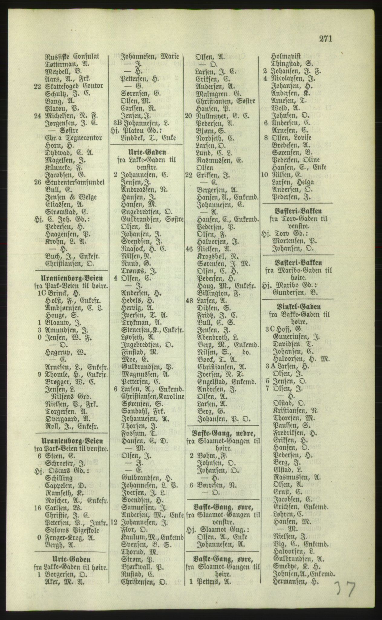 Kristiania/Oslo adressebok, PUBL/-, 1879, p. 271