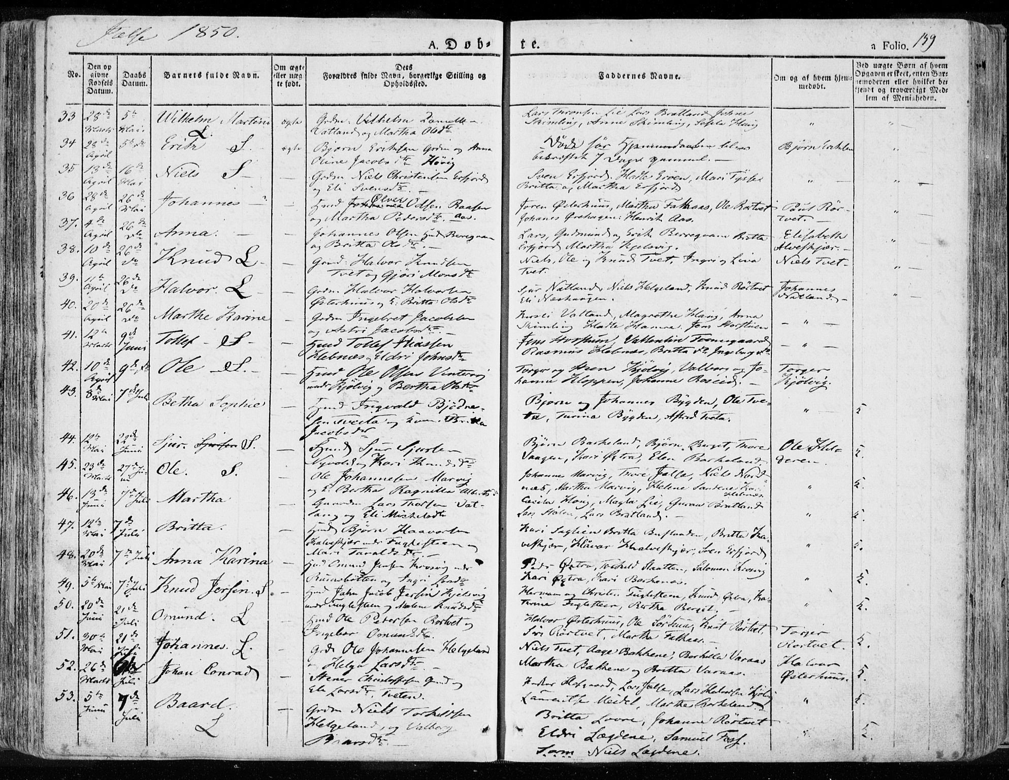 Jelsa sokneprestkontor, SAST/A-101842/01/IV: Parish register (official) no. A 6.1, 1828-1853, p. 159
