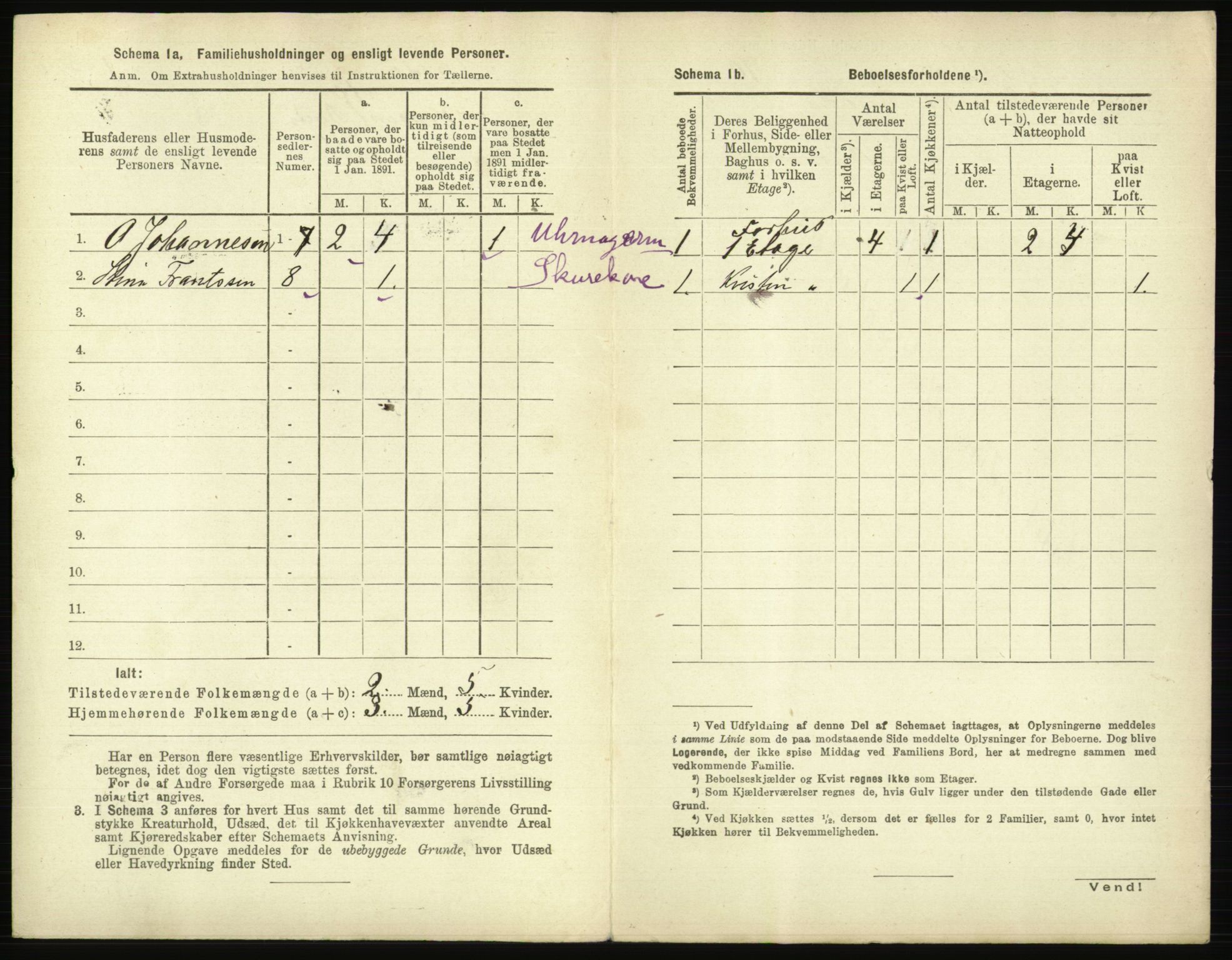 RA, 1891 census for 0104 Moss, 1891, p. 691