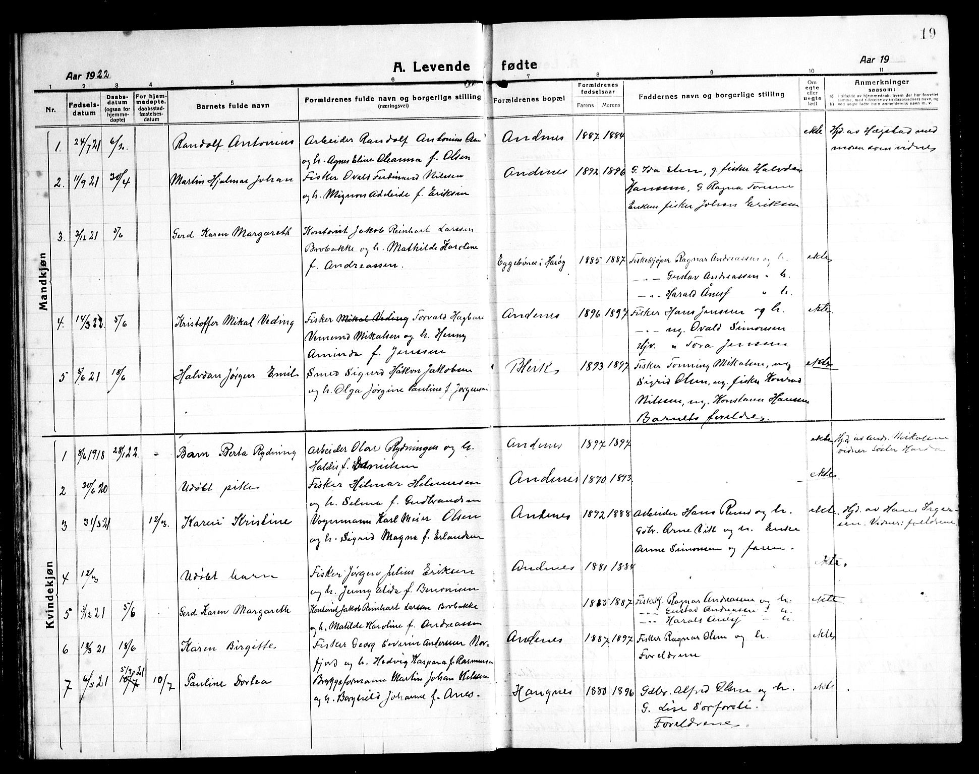 Ministerialprotokoller, klokkerbøker og fødselsregistre - Nordland, SAT/A-1459/899/L1450: Parish register (copy) no. 899C05, 1918-1945, p. 19