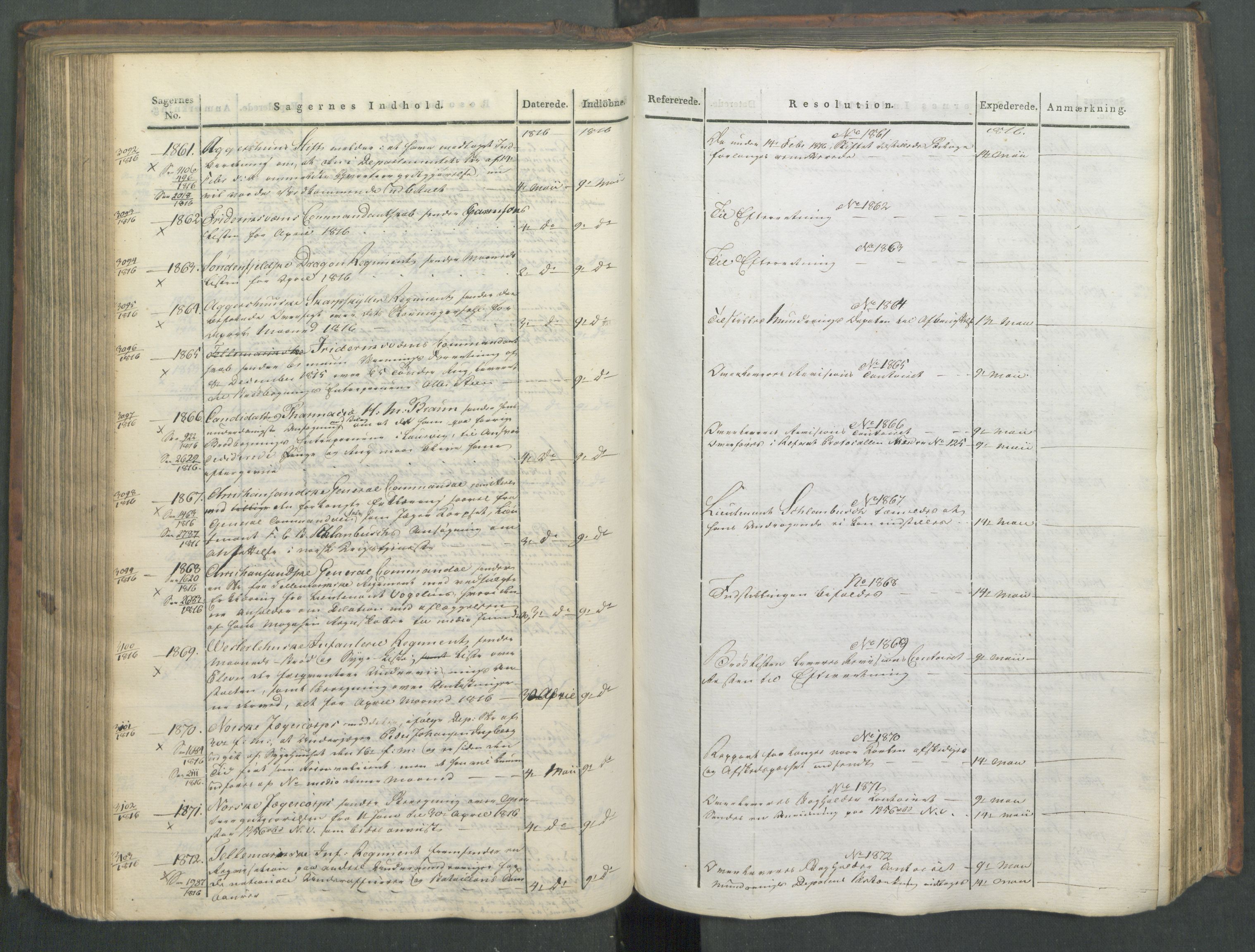 Armédepartementet, AV/RA-RAFA-3493/C/Ca/L0008: 6. Departements Journal, 1816