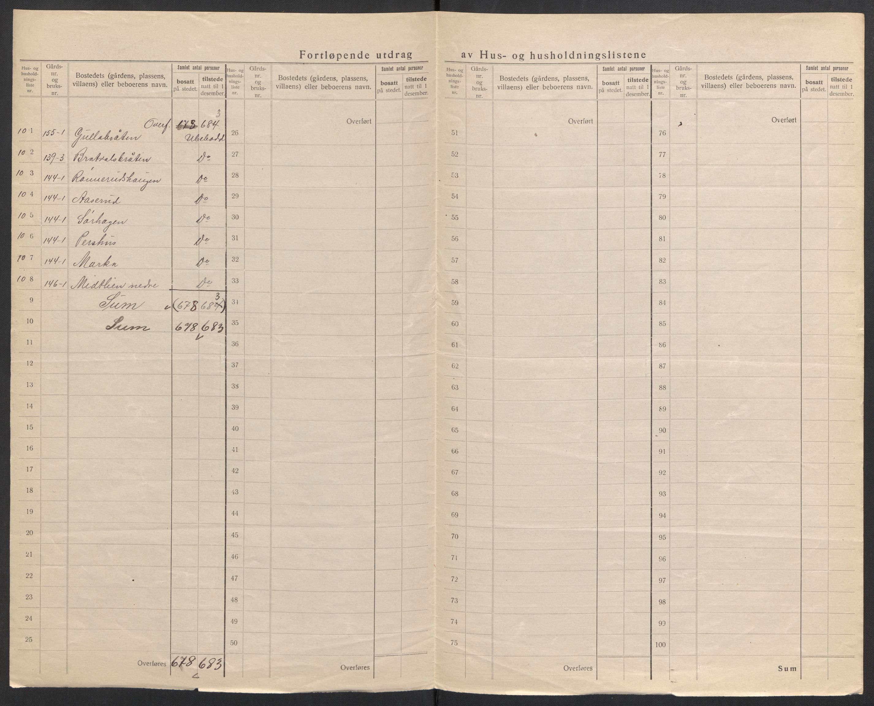 SAH, 1920 census for Jevnaker, 1920, p. 23