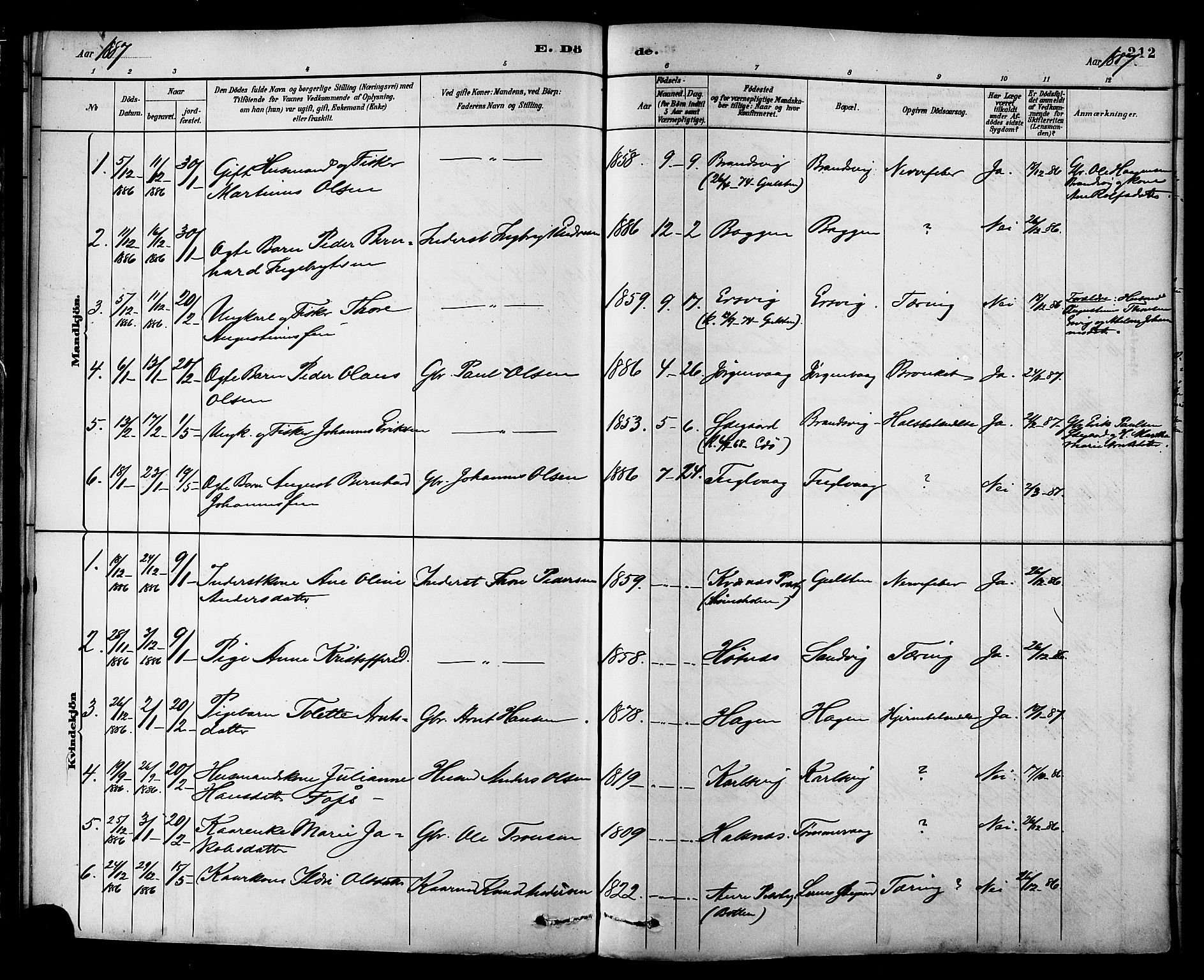 Ministerialprotokoller, klokkerbøker og fødselsregistre - Møre og Romsdal, AV/SAT-A-1454/577/L0896: Parish register (official) no. 577A03, 1880-1898, p. 212