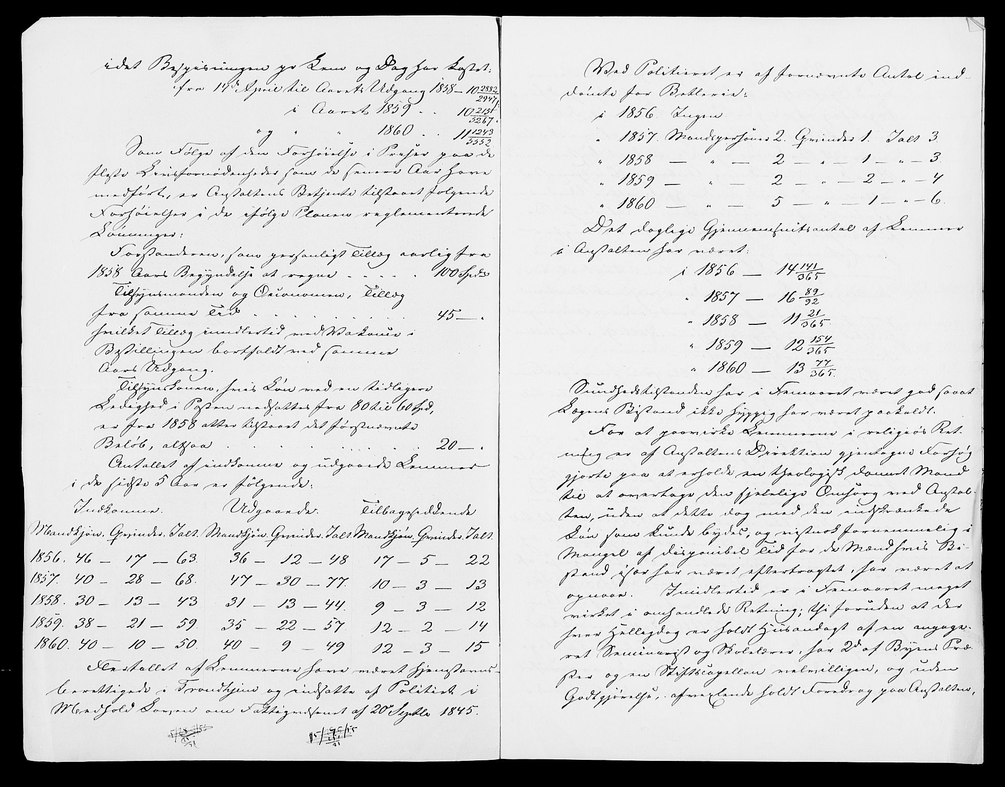 Statistisk sentralbyrå, Næringsøkonomiske emner, Generelt - Amtmennenes femårsberetninger, AV/RA-S-2233/F/Fa/L0010: --, 1851-1860, p. 583