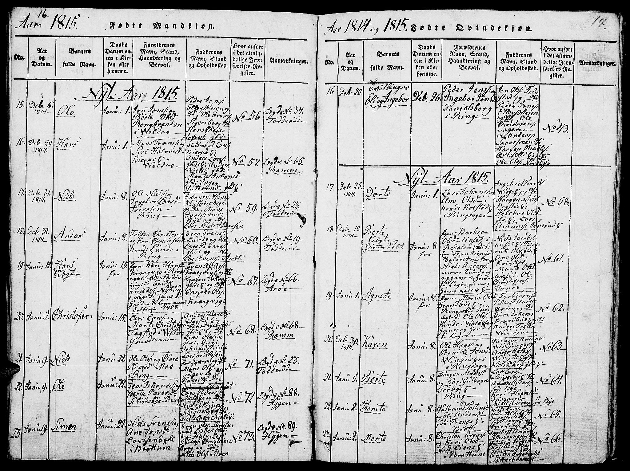 Ringsaker prestekontor, AV/SAH-PREST-014/L/La/L0001: Parish register (copy) no. 1, 1814-1826, p. 16-17