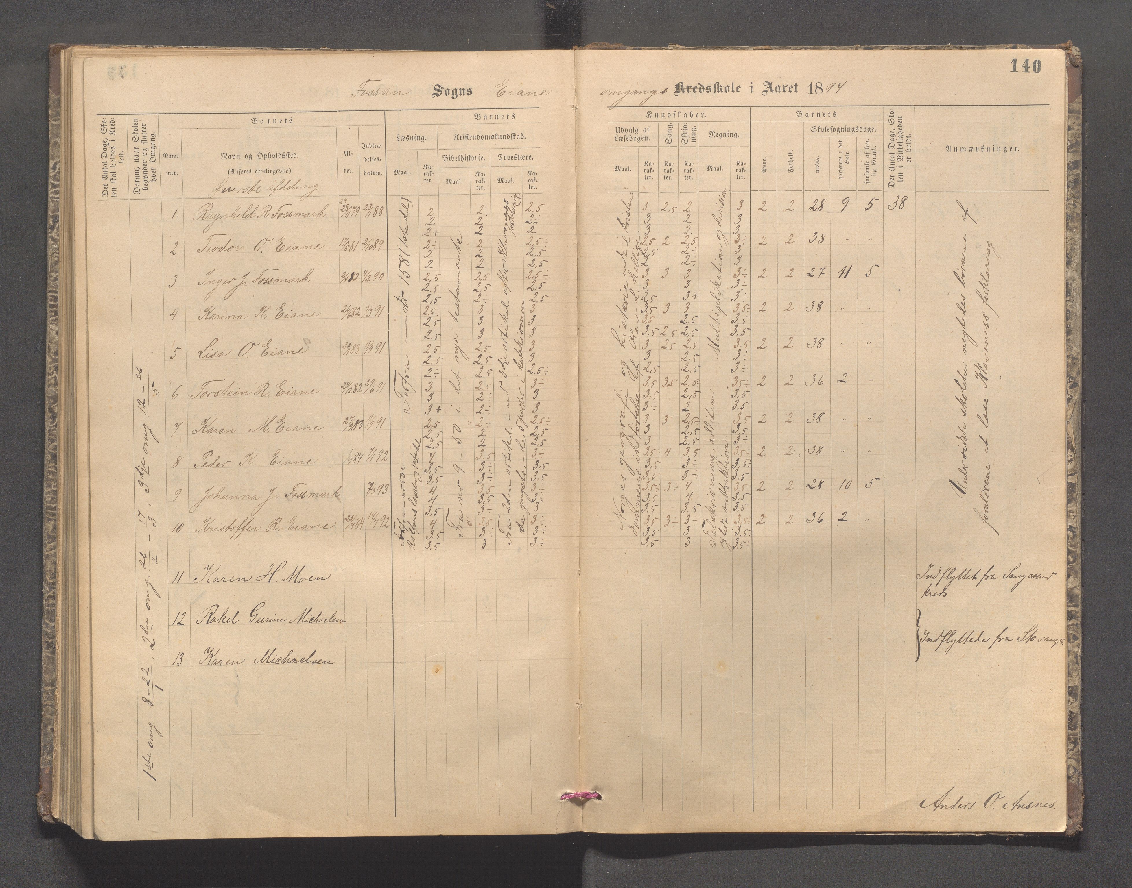 Forsand kommune - Lyse skole, IKAR/K-101613/H/L0001: Skoleprotokoll - Lyselandet, Indre Lysefjords enslige gårder, Kalleli omgangsskole, Songesand, Eiane, 1877-1894, p. 140