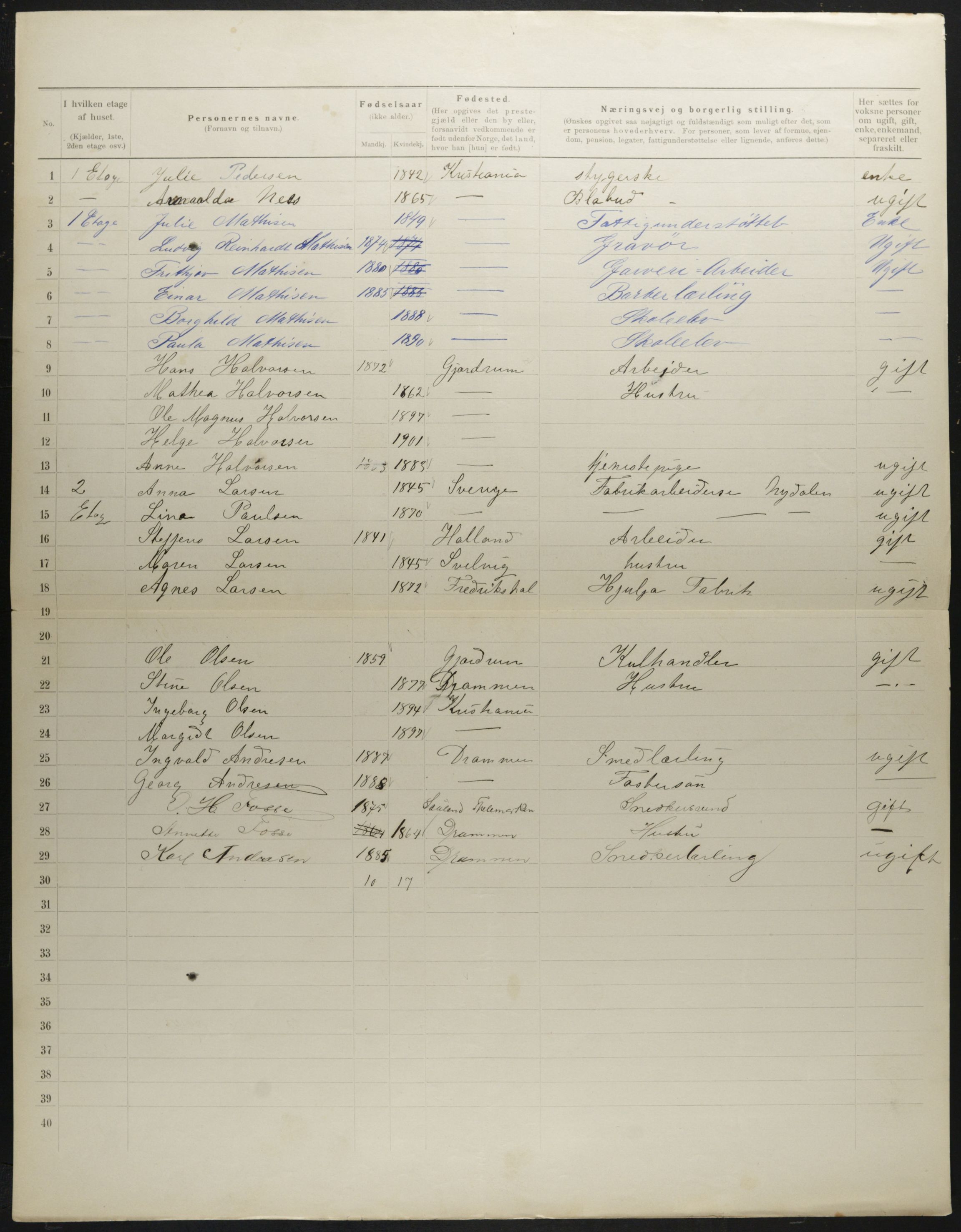 OBA, Municipal Census 1901 for Kristiania, 1901, p. 1072