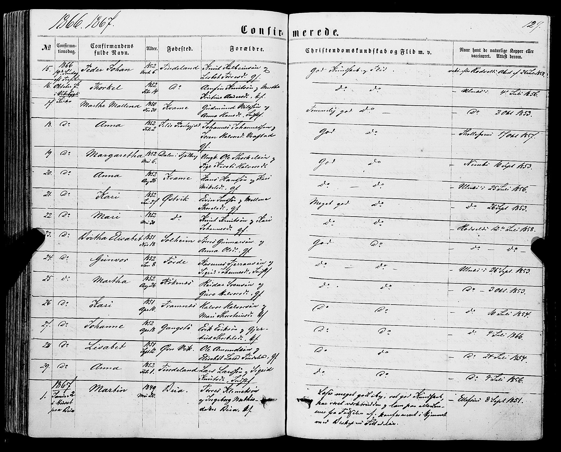 Sveio Sokneprestembete, SAB/A-78501/H/Haa: Parish register (official) no. A 1, 1861-1877, p. 129
