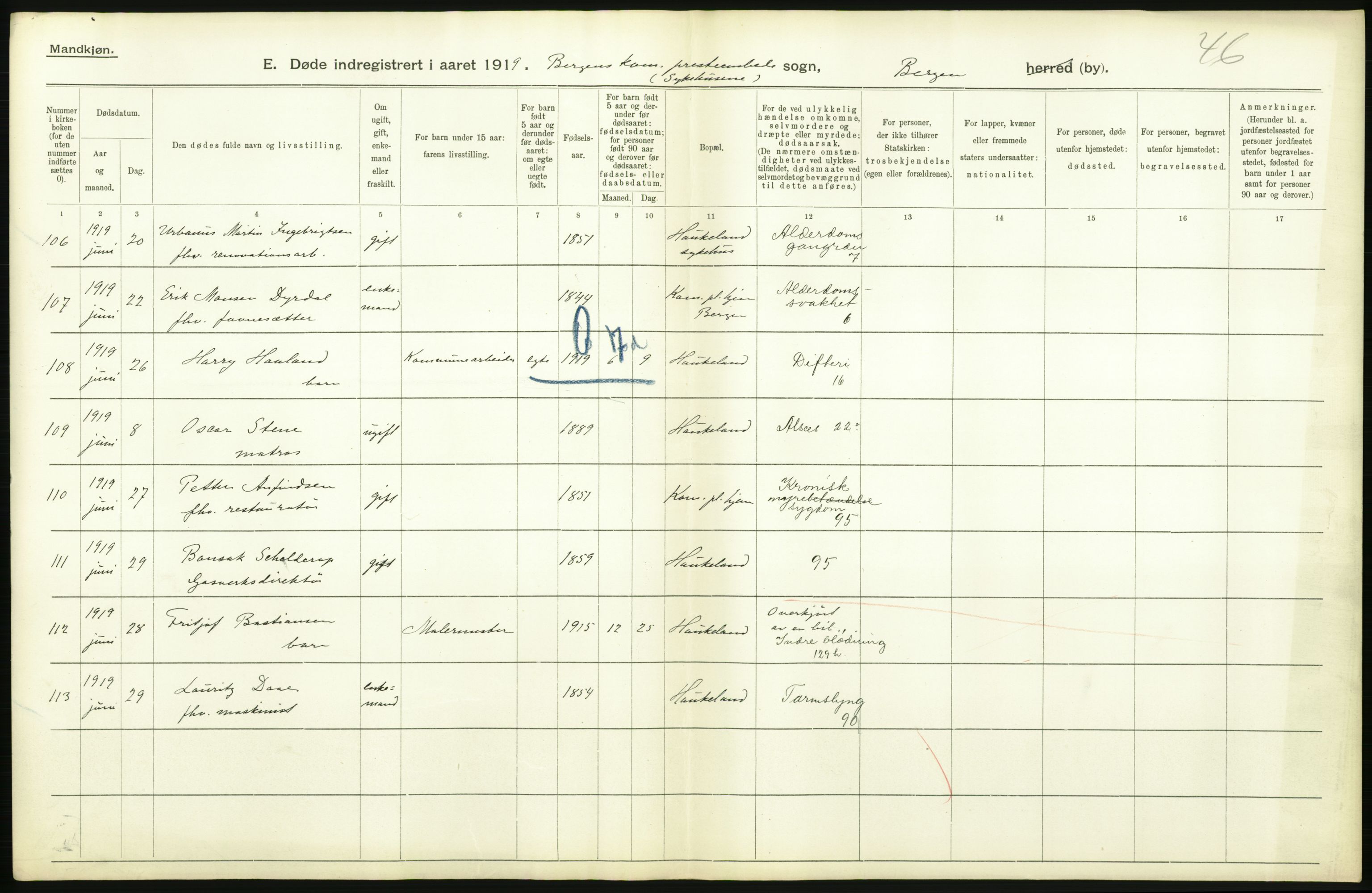 Statistisk sentralbyrå, Sosiodemografiske emner, Befolkning, AV/RA-S-2228/D/Df/Dfb/Dfbi/L0035: Bergen: Gifte, døde, dødfødte., 1919, p. 378