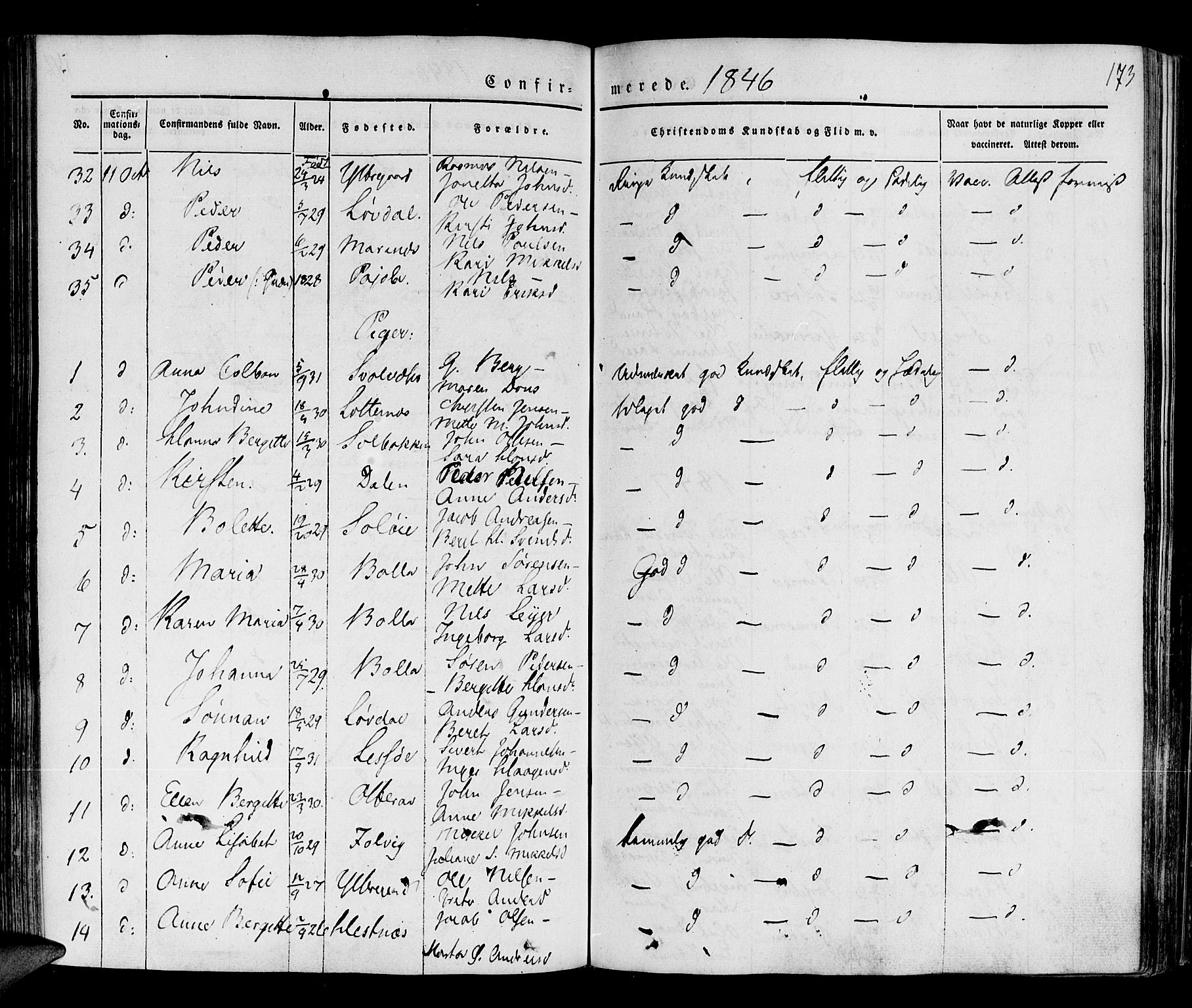 Ibestad sokneprestembete, SATØ/S-0077/H/Ha/Haa/L0006kirke: Parish register (official) no. 6, 1837-1850, p. 173
