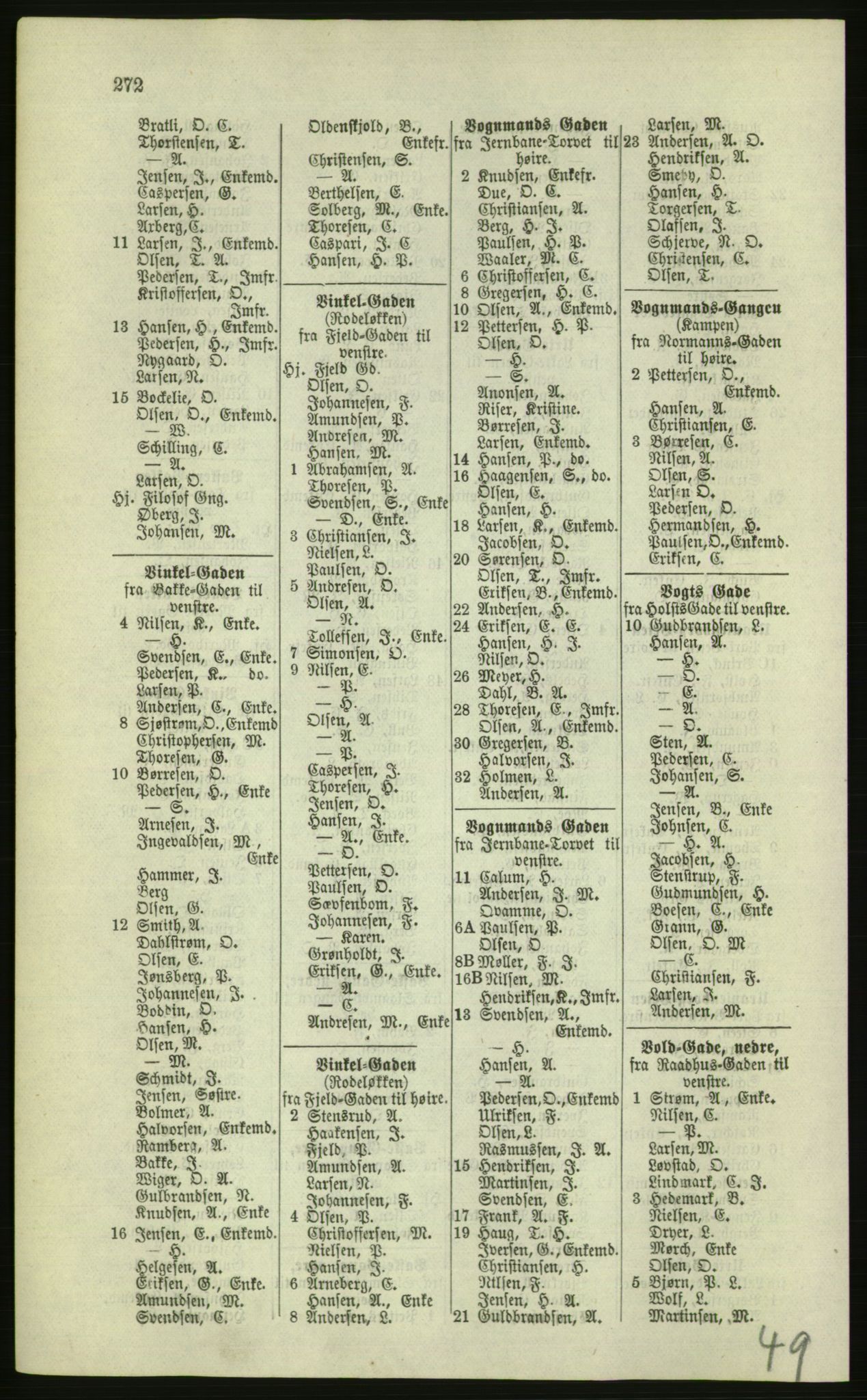 Kristiania/Oslo adressebok, PUBL/-, 1879, p. 272