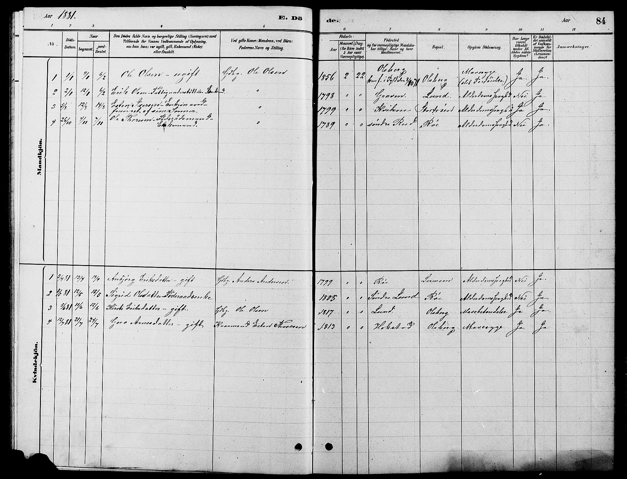 Tynset prestekontor, SAH/PREST-058/H/Ha/Hab/L0007: Parish register (copy) no. 7, 1880-1901, p. 84
