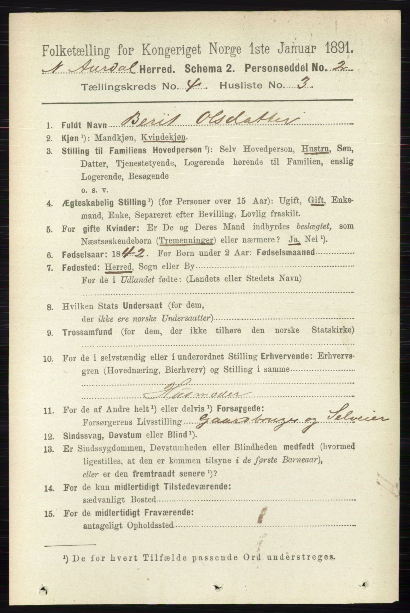 RA, 1891 census for 0542 Nord-Aurdal, 1891, p. 1173