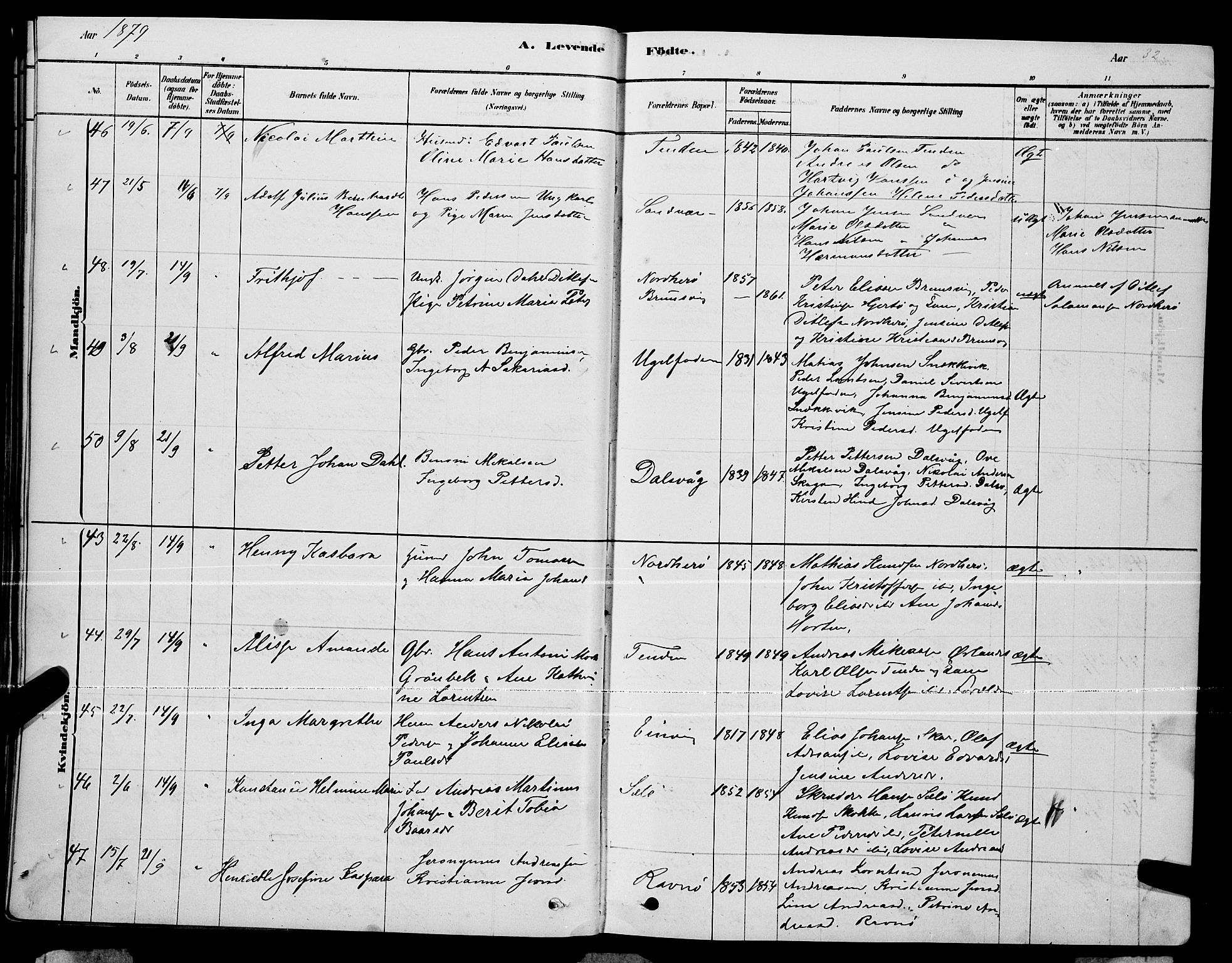 Ministerialprotokoller, klokkerbøker og fødselsregistre - Nordland, AV/SAT-A-1459/834/L0513: Parish register (copy) no. 834C04, 1877-1892, p. 32