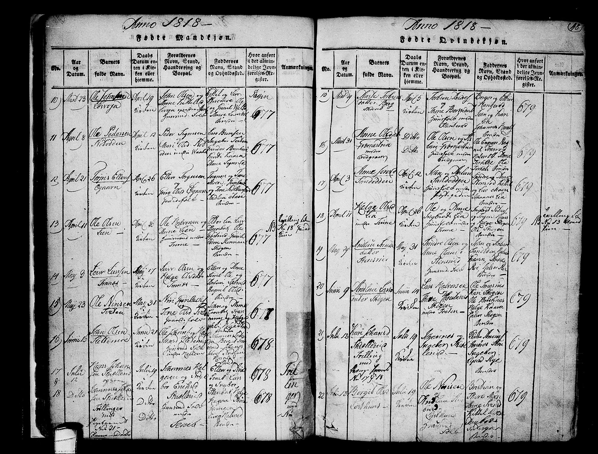 Heddal kirkebøker, SAKO/A-268/F/Fa/L0005: Parish register (official) no. I 5, 1814-1837, p. 47-48