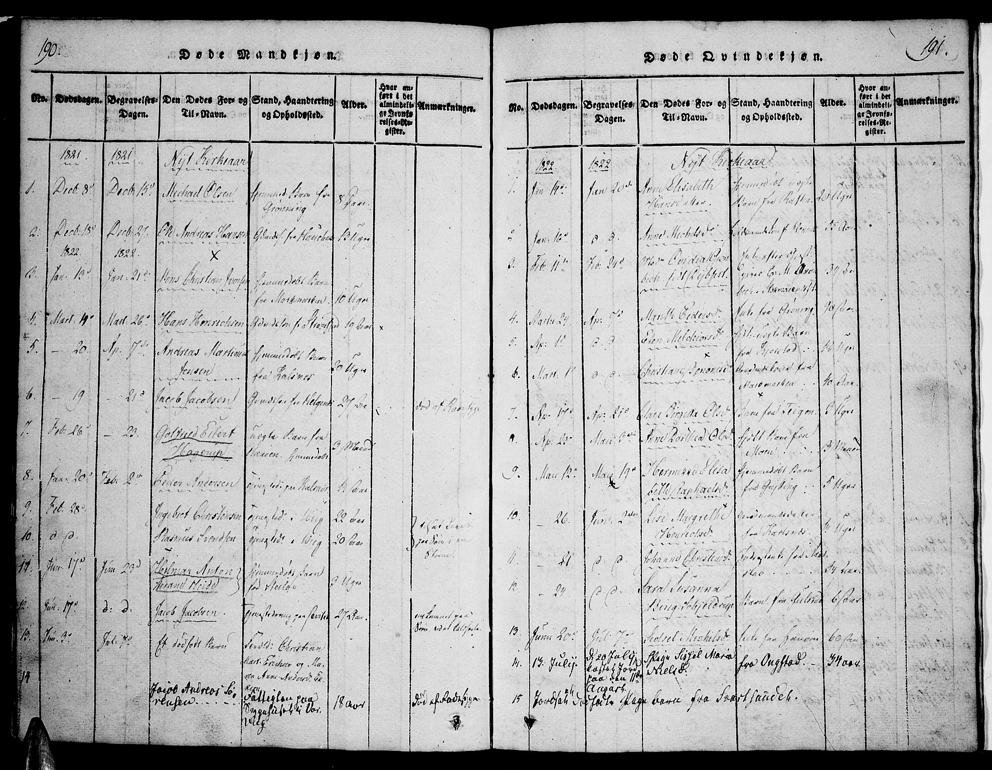 Ministerialprotokoller, klokkerbøker og fødselsregistre - Nordland, AV/SAT-A-1459/888/L1237: Parish register (official) no. 888A05 /1, 1820-1836, p. 190-191