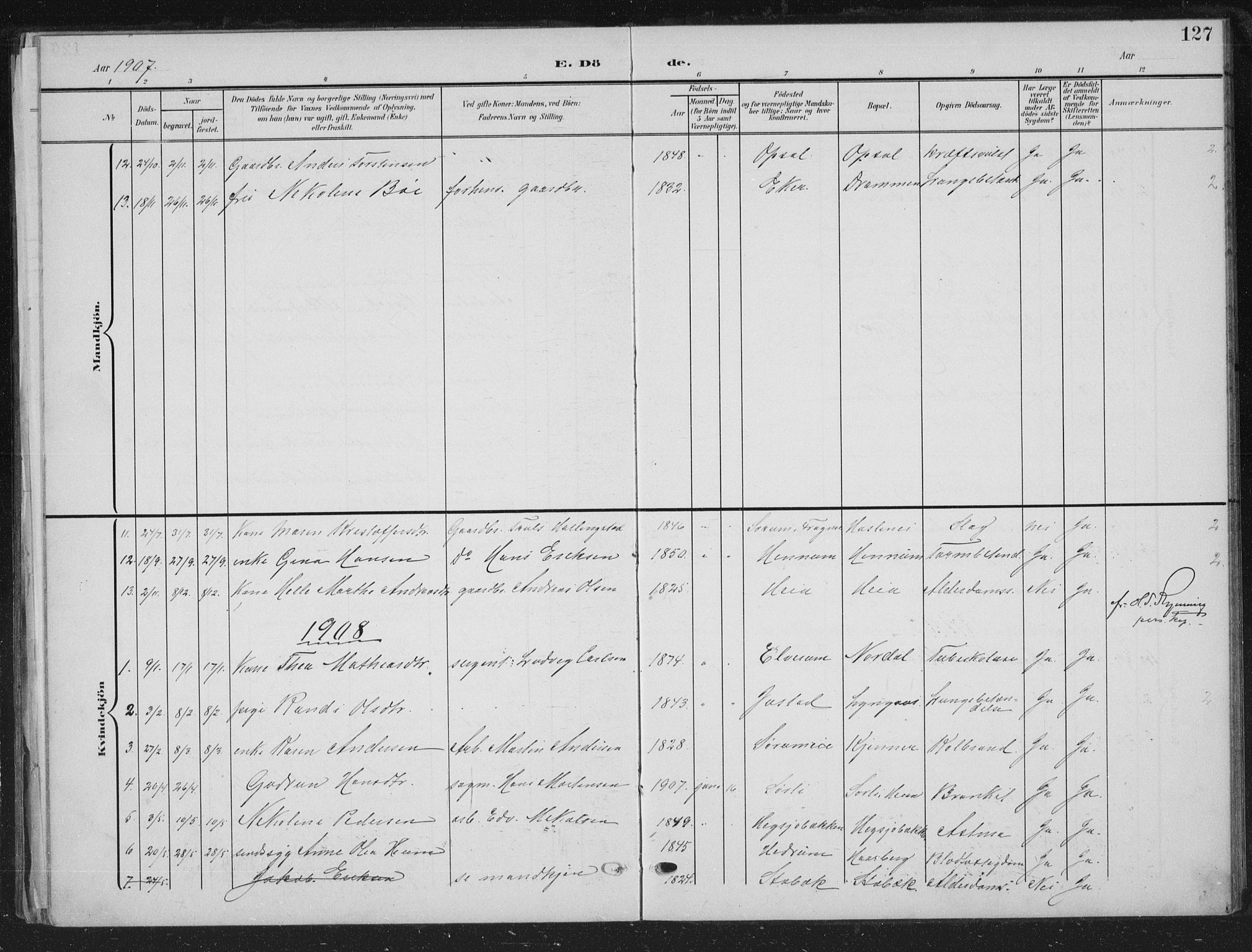 Lier kirkebøker, AV/SAKO-A-230/G/Gc/L0002: Parish register (copy) no. III 2, 1903-1938, p. 127