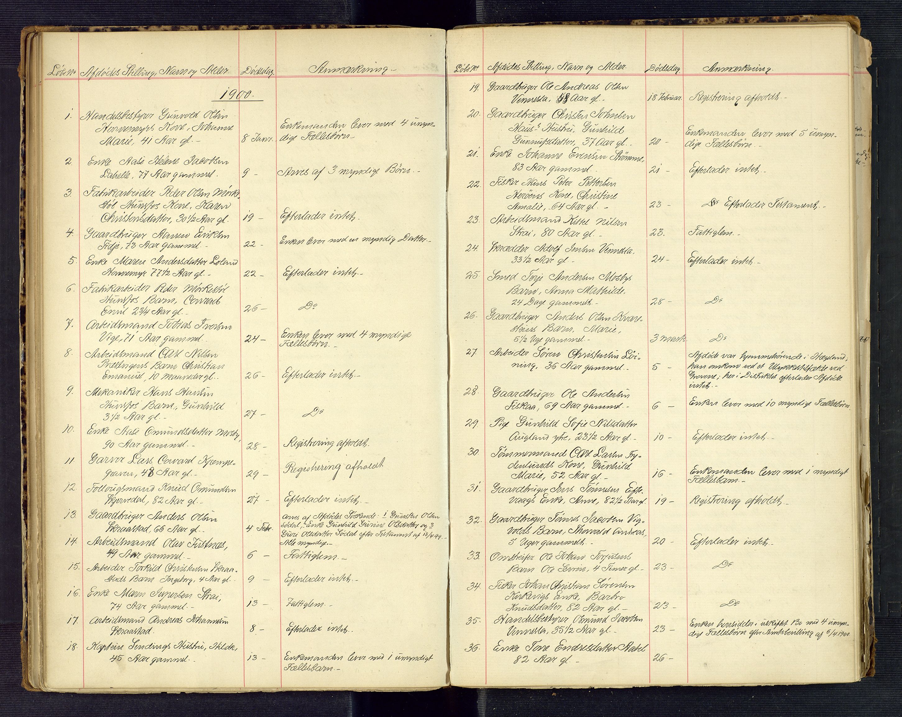 Torridal sorenskriveri, AV/SAK-1221-0012/H/Ha/L0006: Dødsfallsprotokoll Oddernes nr. 2, 1888-1919
