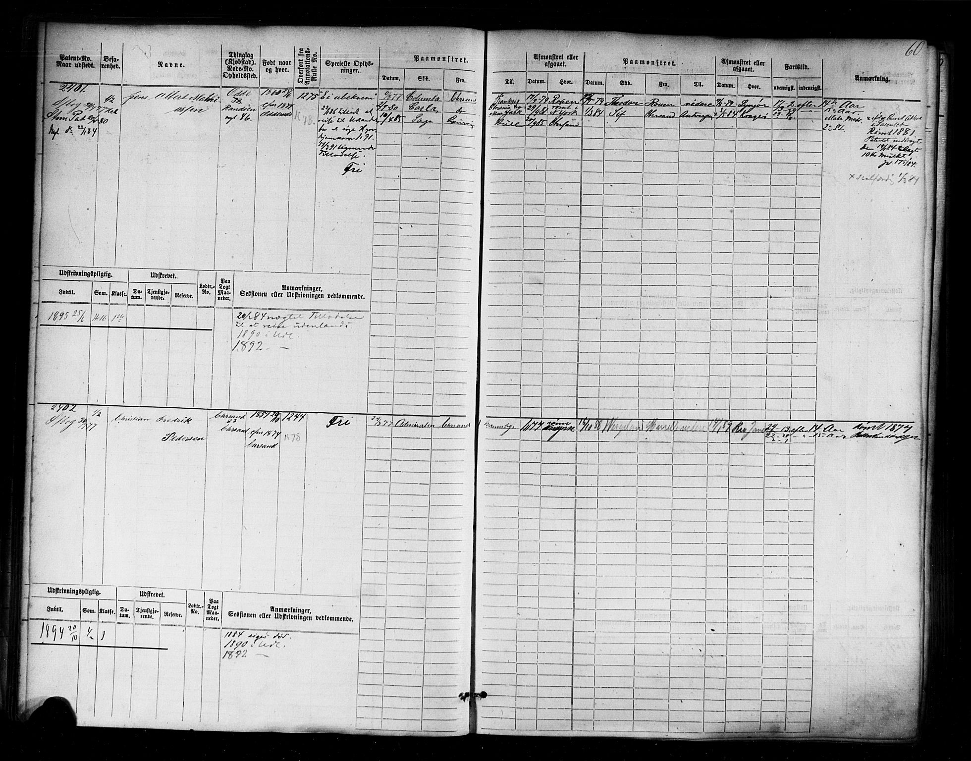 Kristiansand mønstringskrets, AV/SAK-2031-0015/F/Fb/L0006: Hovedrulle nr 2283-3048, I-13, 1876-1915, p. 63