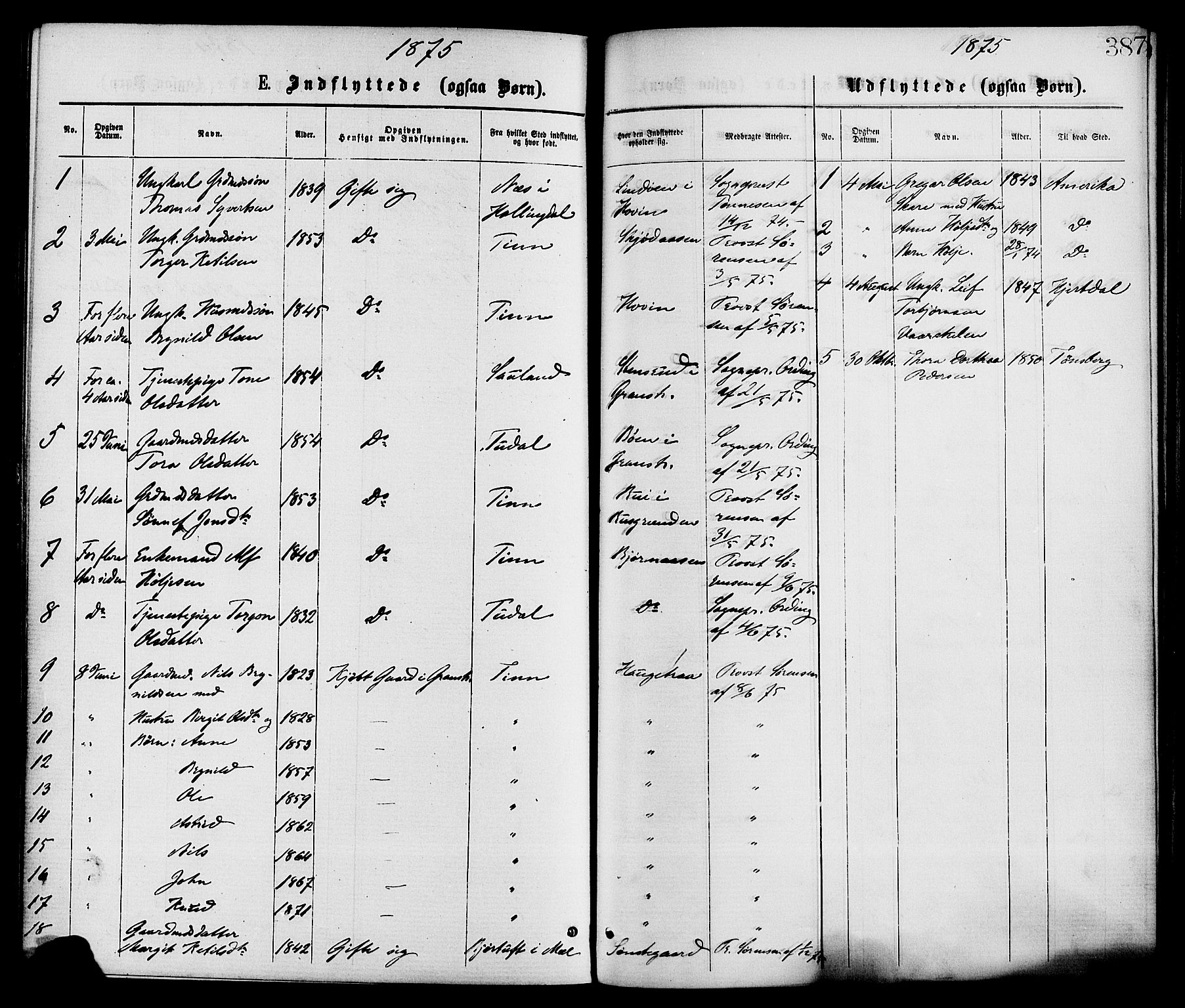 Gransherad kirkebøker, SAKO/A-267/F/Fa/L0004: Parish register (official) no. I 4, 1871-1886, p. 387