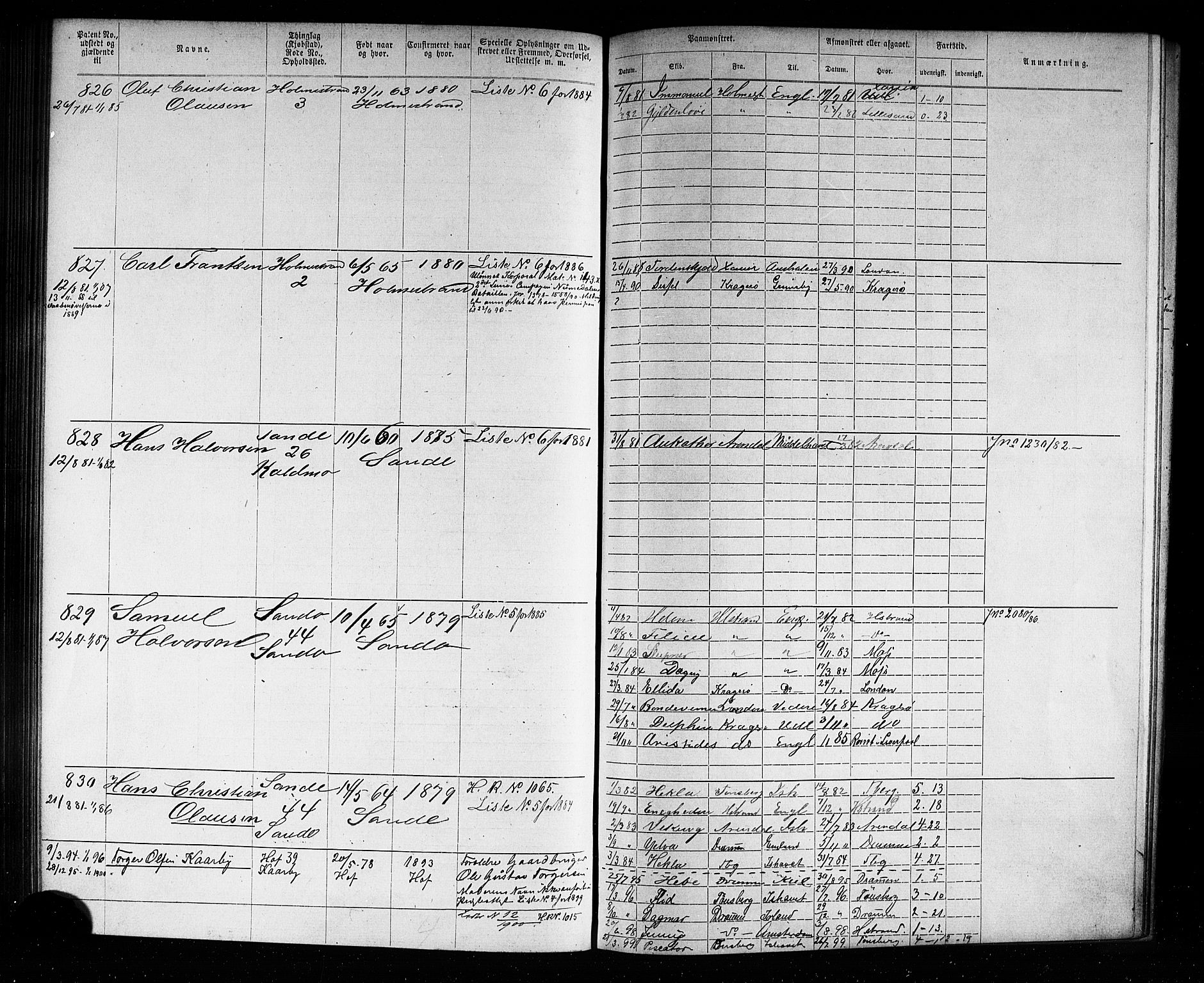 Holmestrand innrulleringskontor, AV/SAKO-A-1151/F/Fb/L0001: Annotasjonsrulle, 1868-1886, p. 170