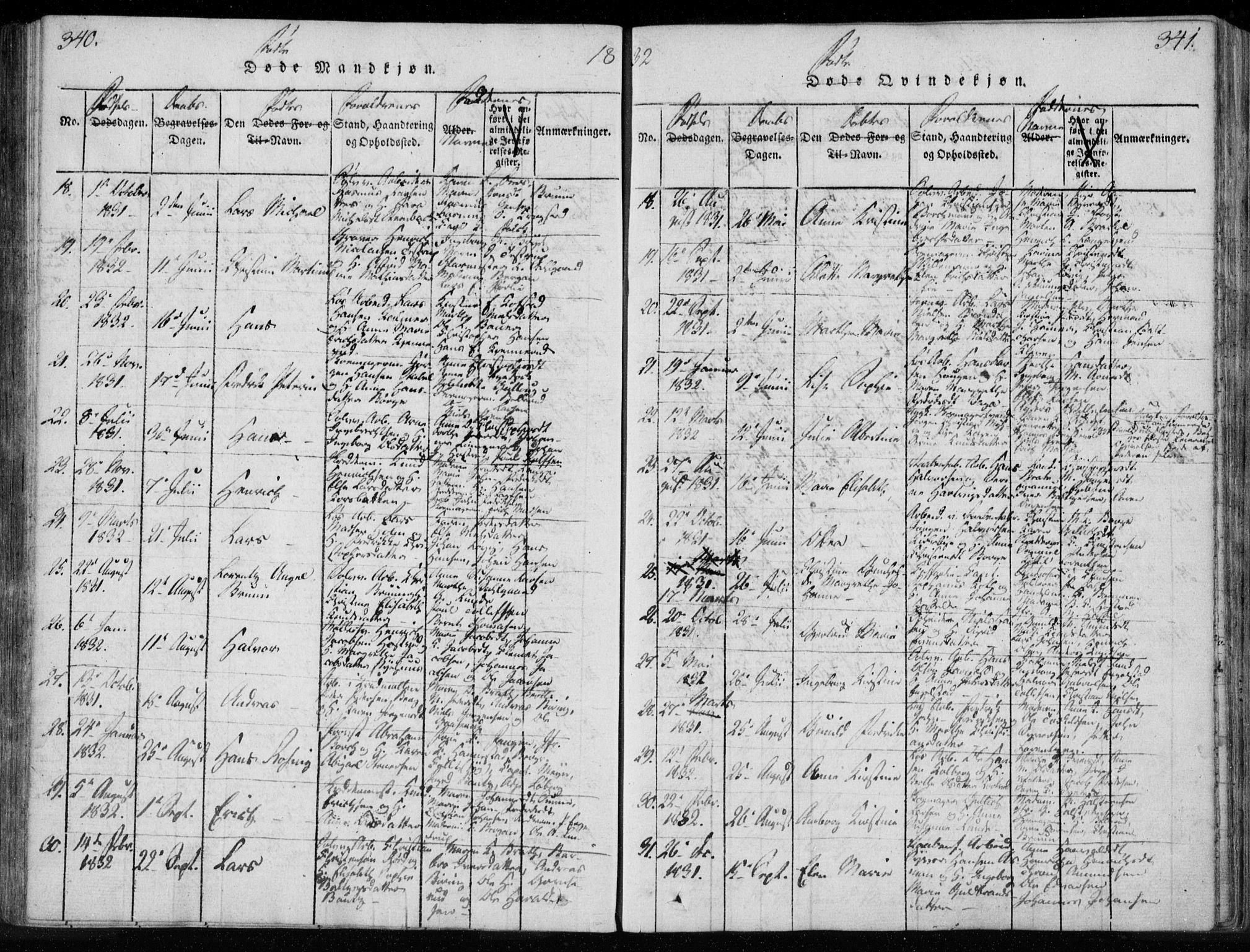 Kongsberg kirkebøker, AV/SAKO-A-22/F/Fa/L0008: Parish register (official) no. I 8, 1816-1839, p. 340-341