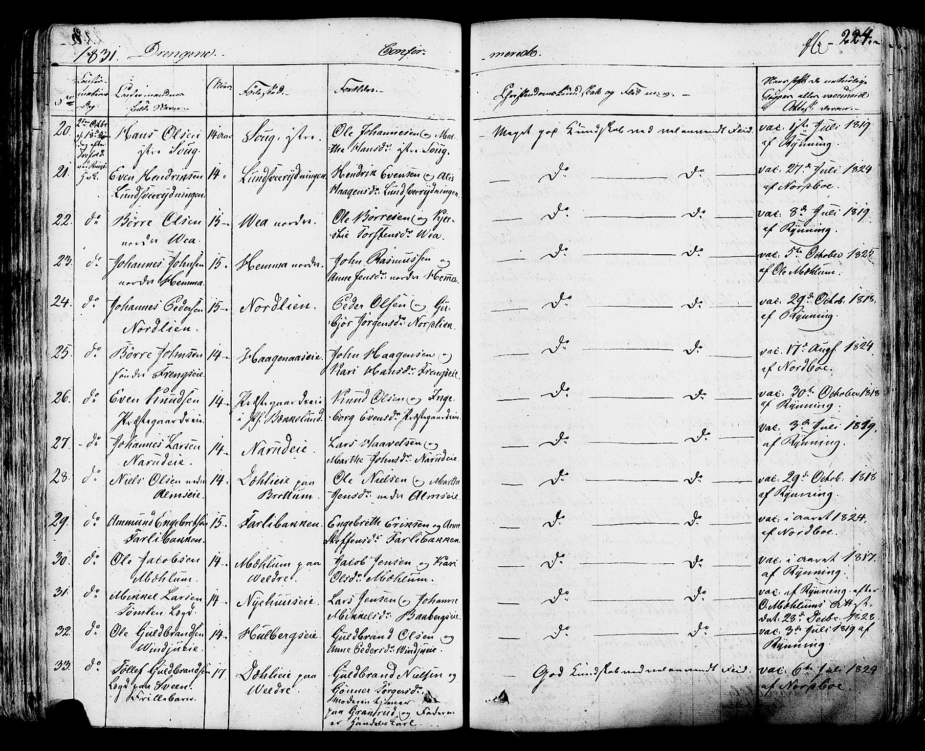 Ringsaker prestekontor, AV/SAH-PREST-014/K/Ka/L0007: Parish register (official) no. 7A, 1826-1837, p. 224