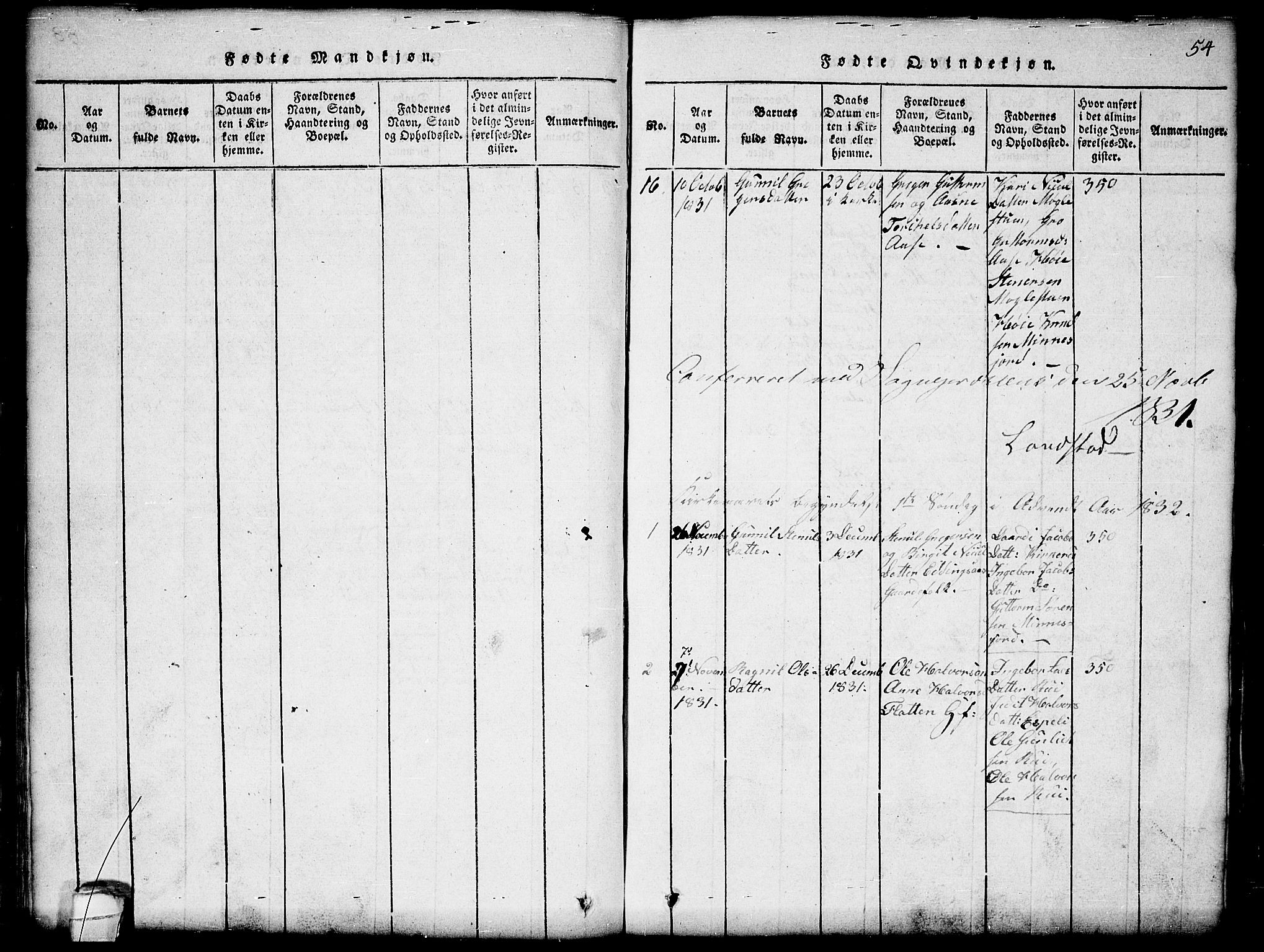Seljord kirkebøker, SAKO/A-20/G/Gb/L0002: Parish register (copy) no. II 2, 1815-1854, p. 54