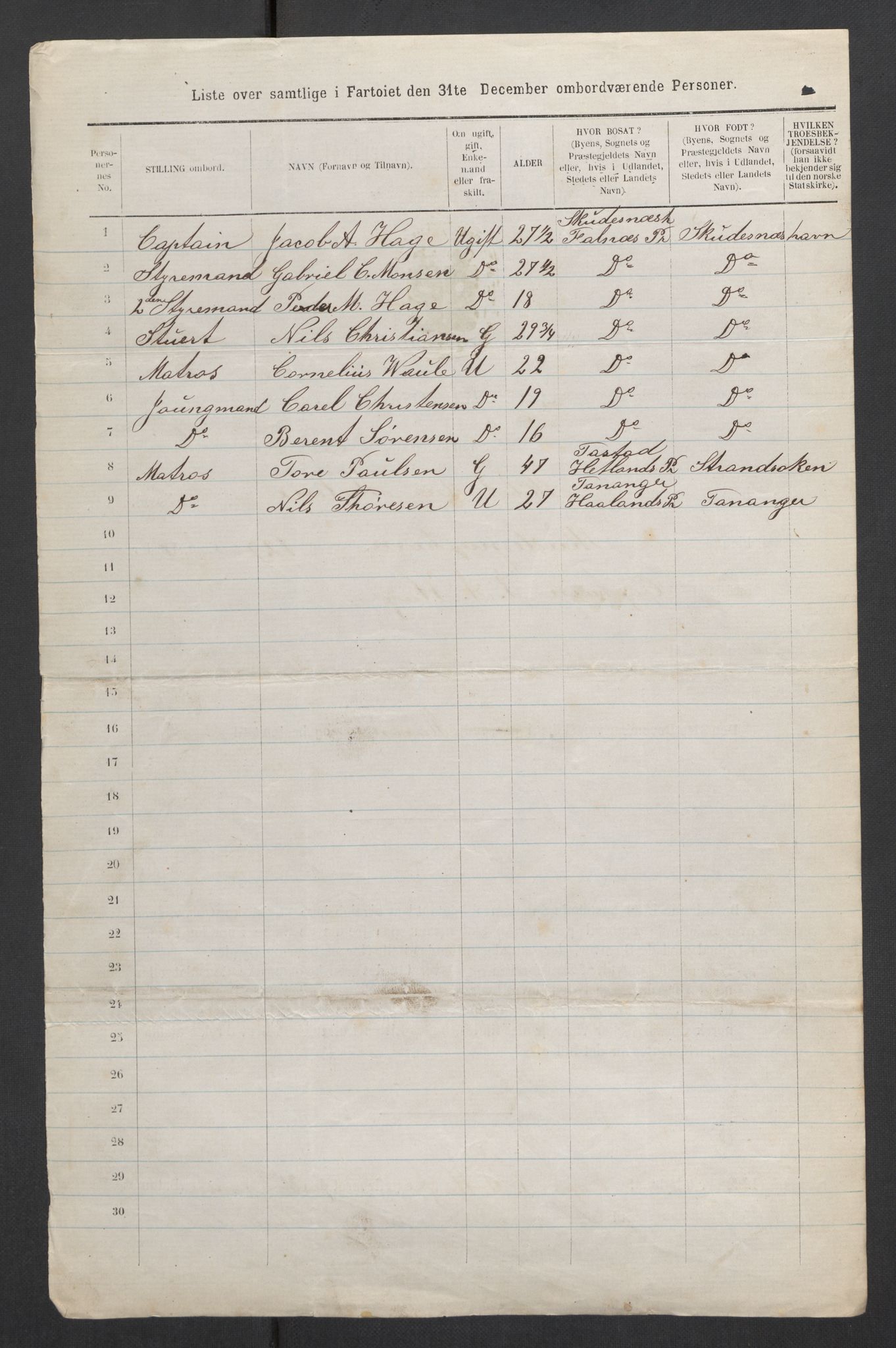 RA, 1875 census, lists of crew on ships: Ships in ports abroad, 1875, p. 754