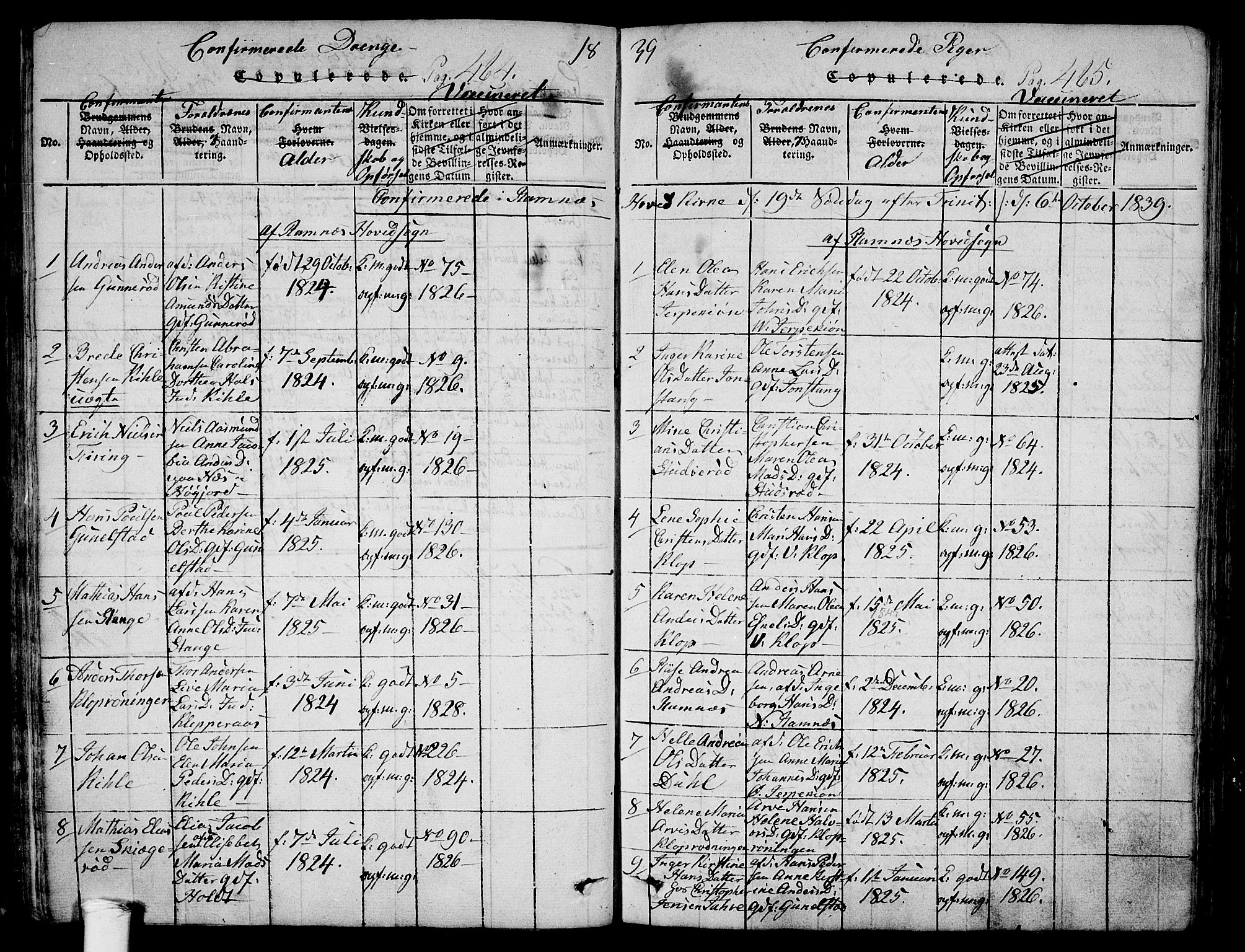 Ramnes kirkebøker, AV/SAKO-A-314/F/Fa/L0004: Parish register (official) no. I 4, 1813-1840, p. 464-465