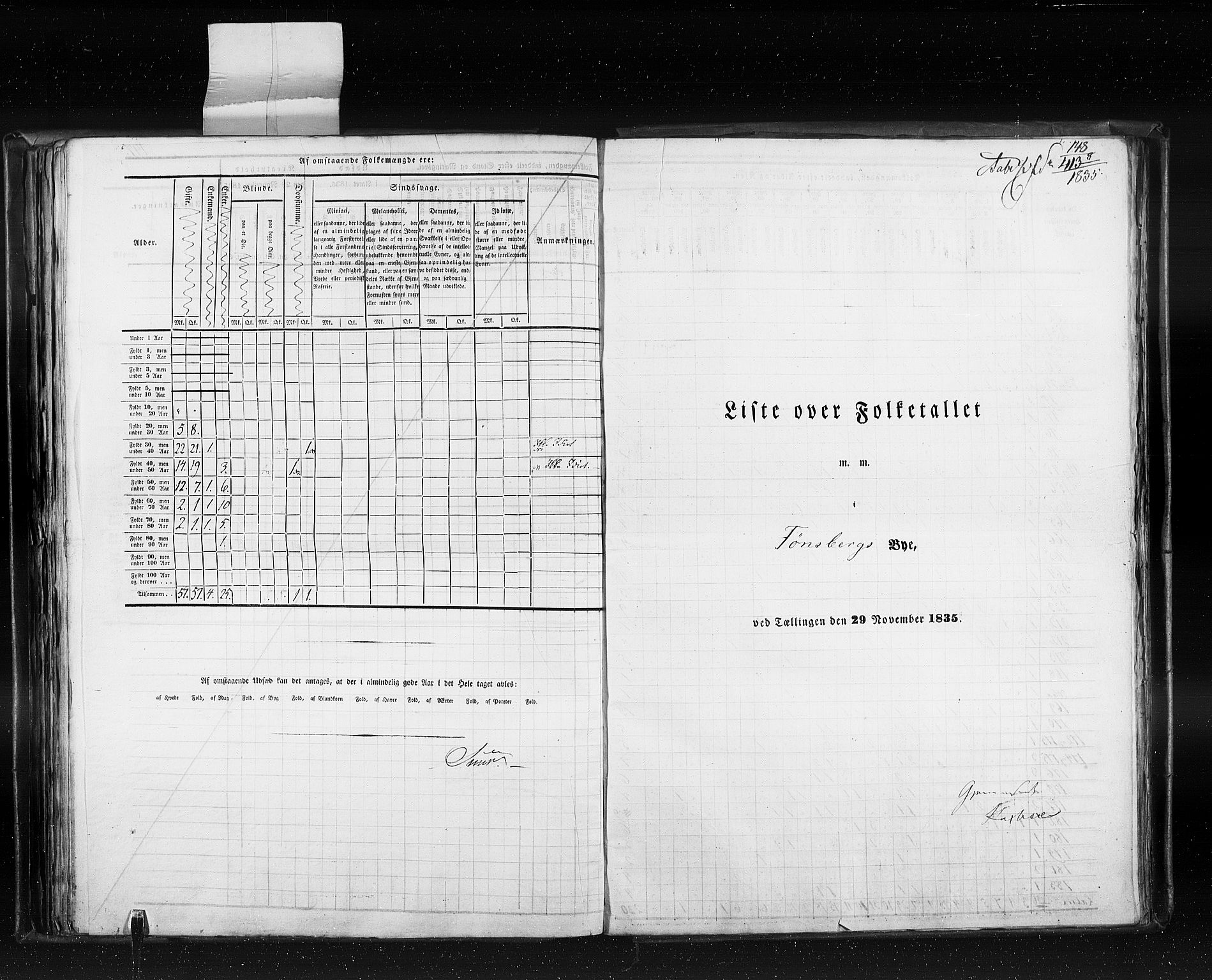 RA, Census 1835, vol. 10: Kjøpsteder og ladesteder: Fredrikshald-Kragerø, 1835, p. 148